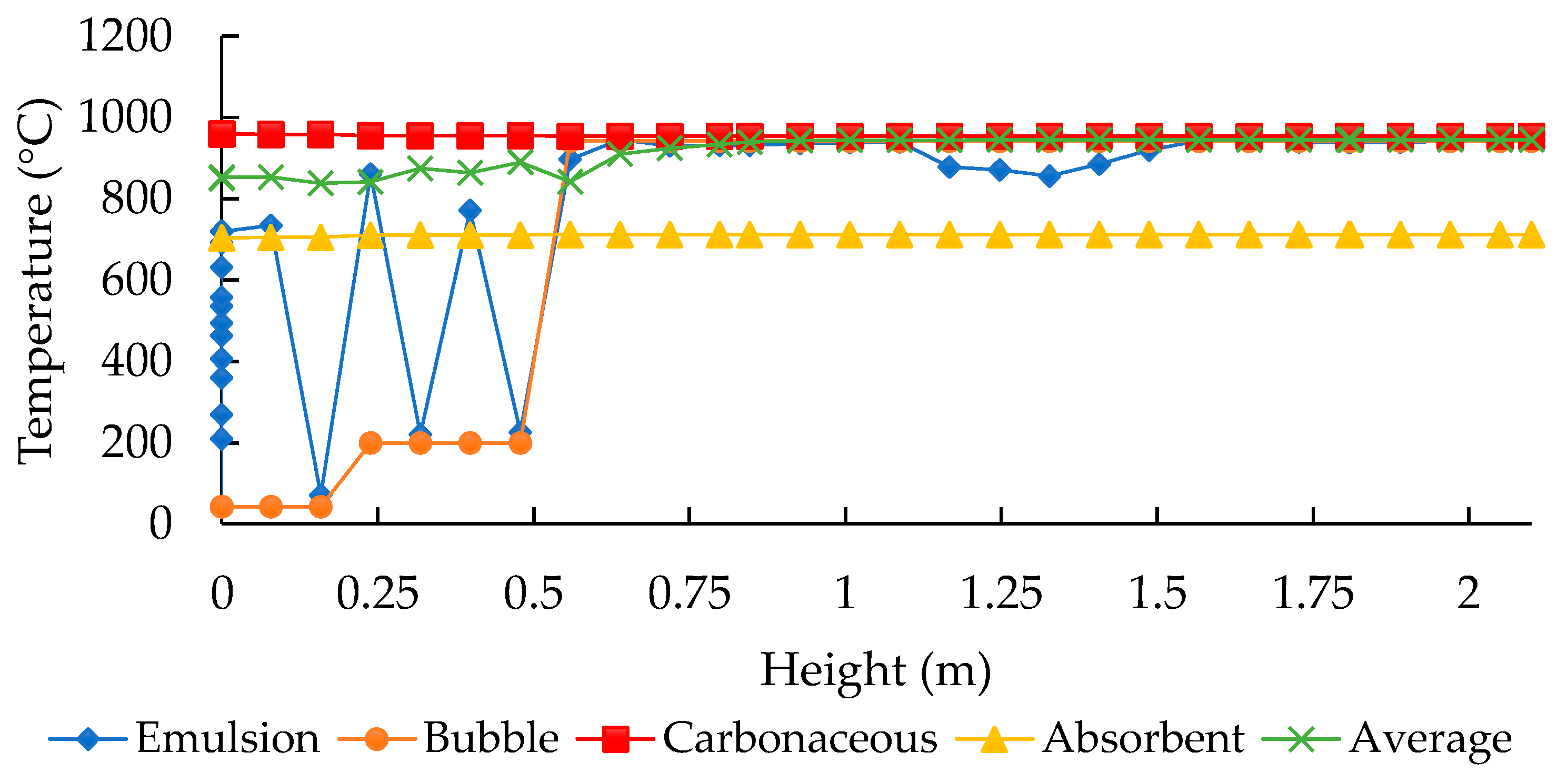 Energies 17 04635 g006