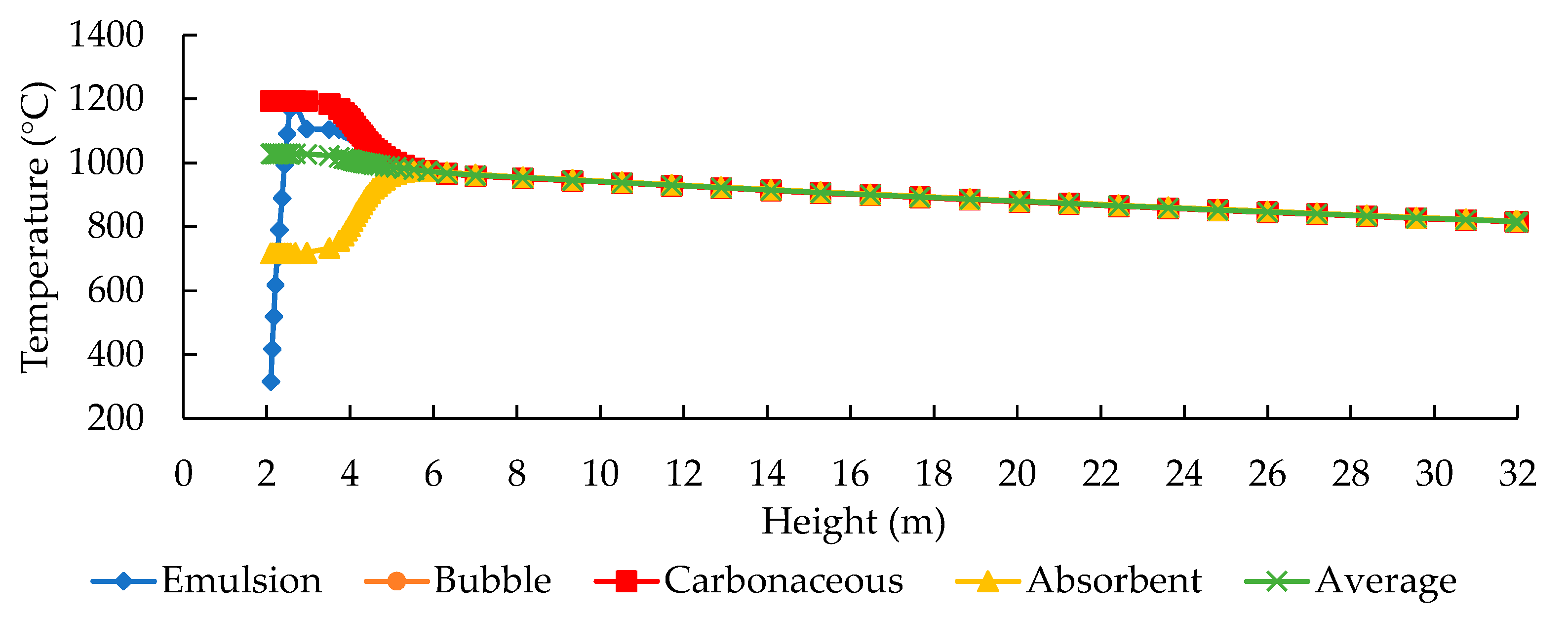 Energies 17 04635 g009