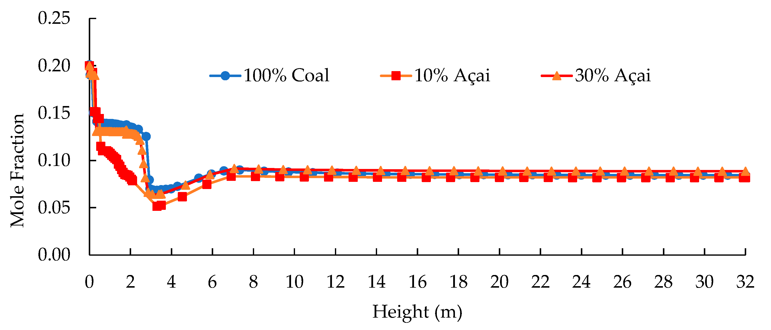 Energies 17 04635 g011