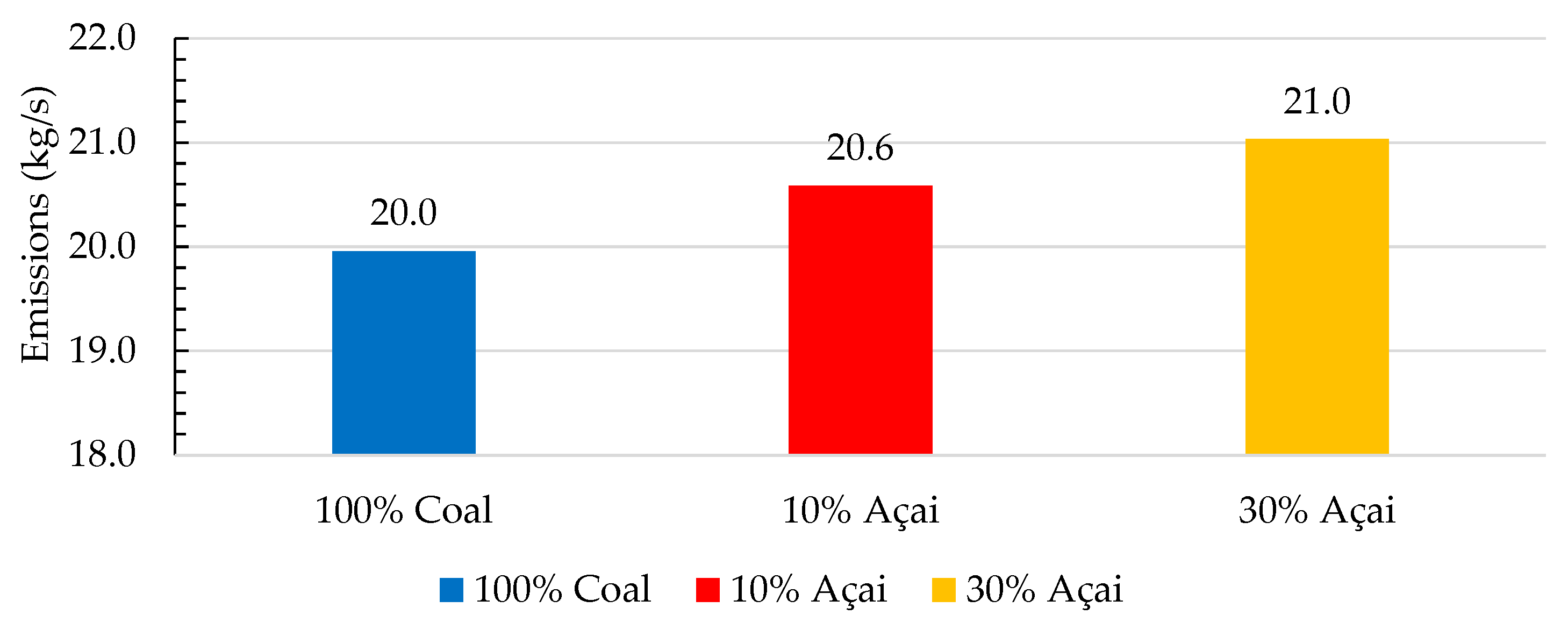 Energies 17 04635 g013