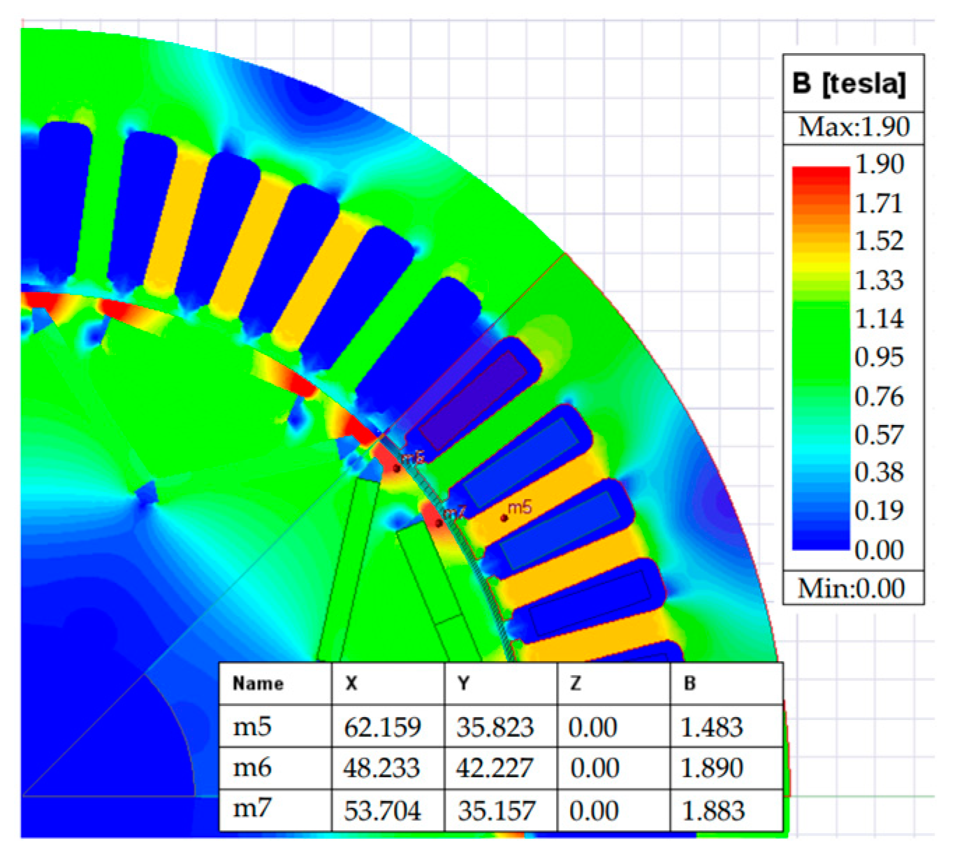 Energies 17 04637 g005