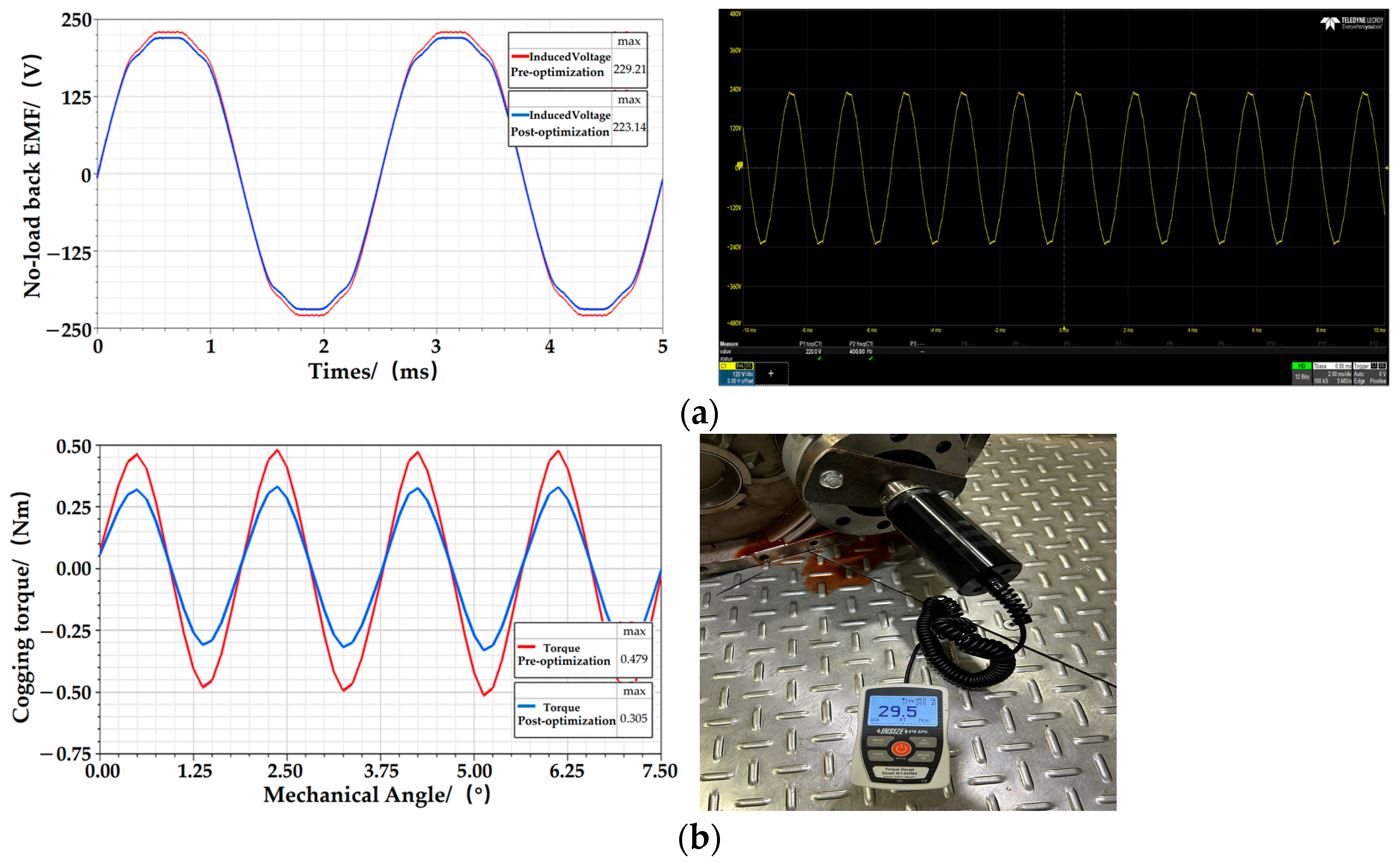 Energies 17 04637 g013