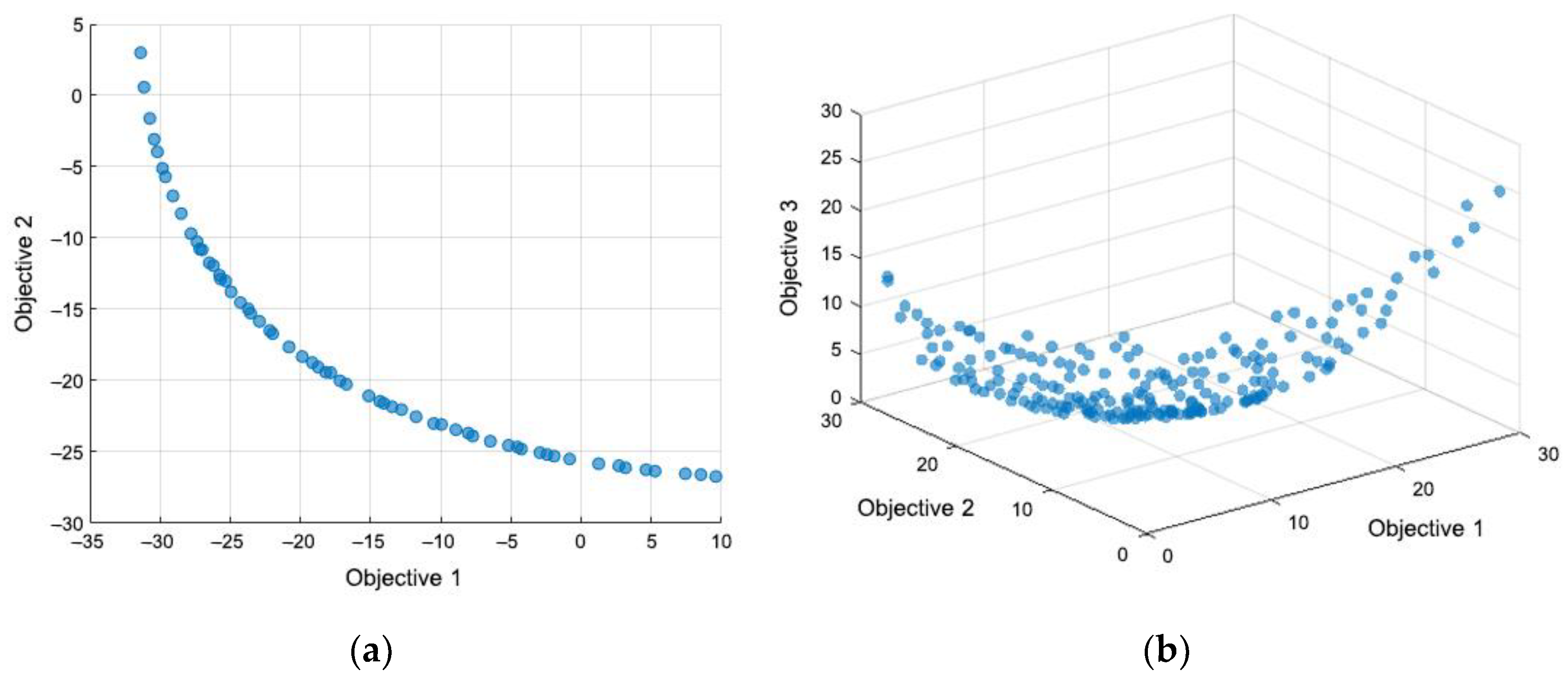Energies 17 04641 g011