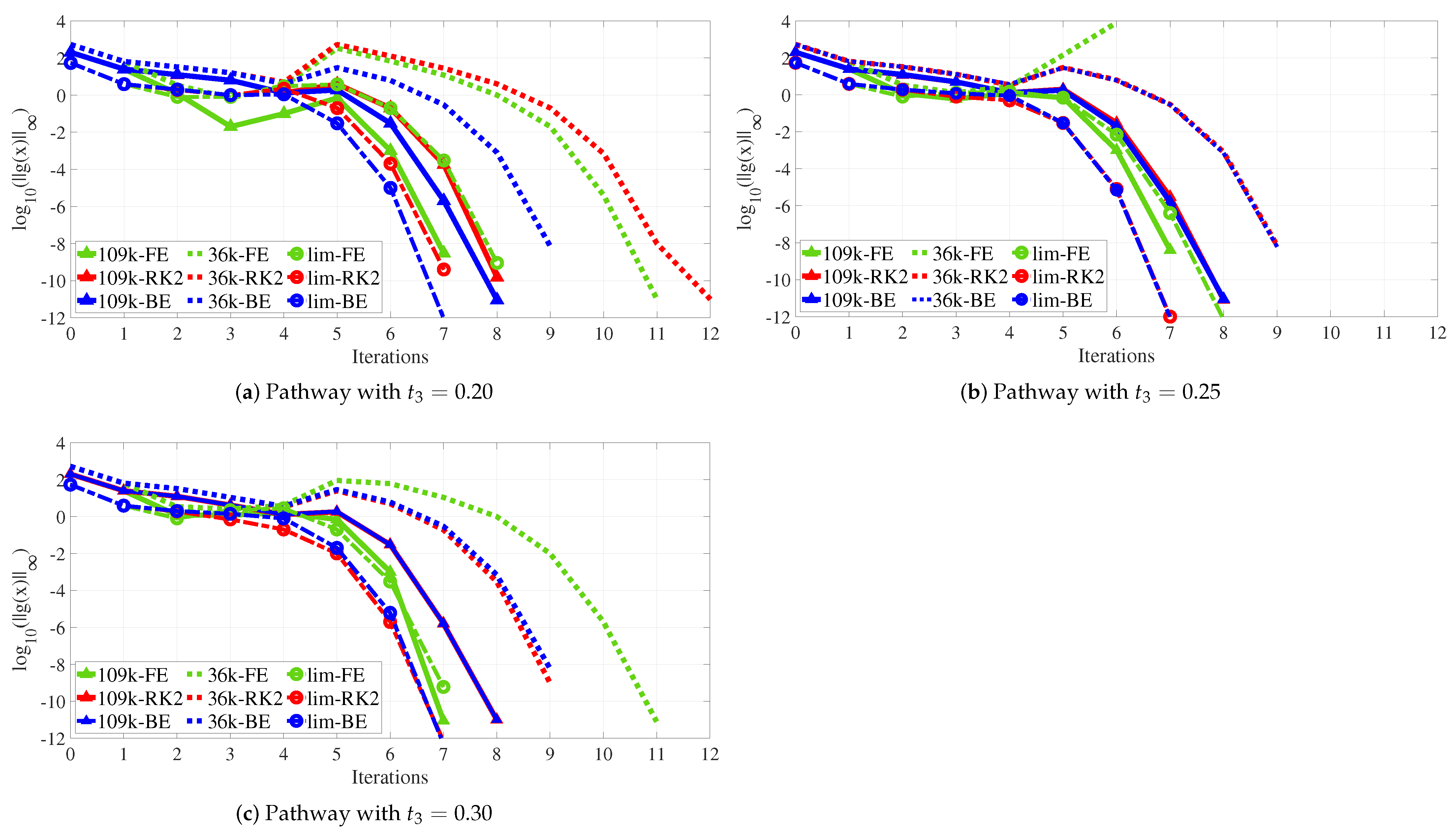 Energies 17 04642 g003