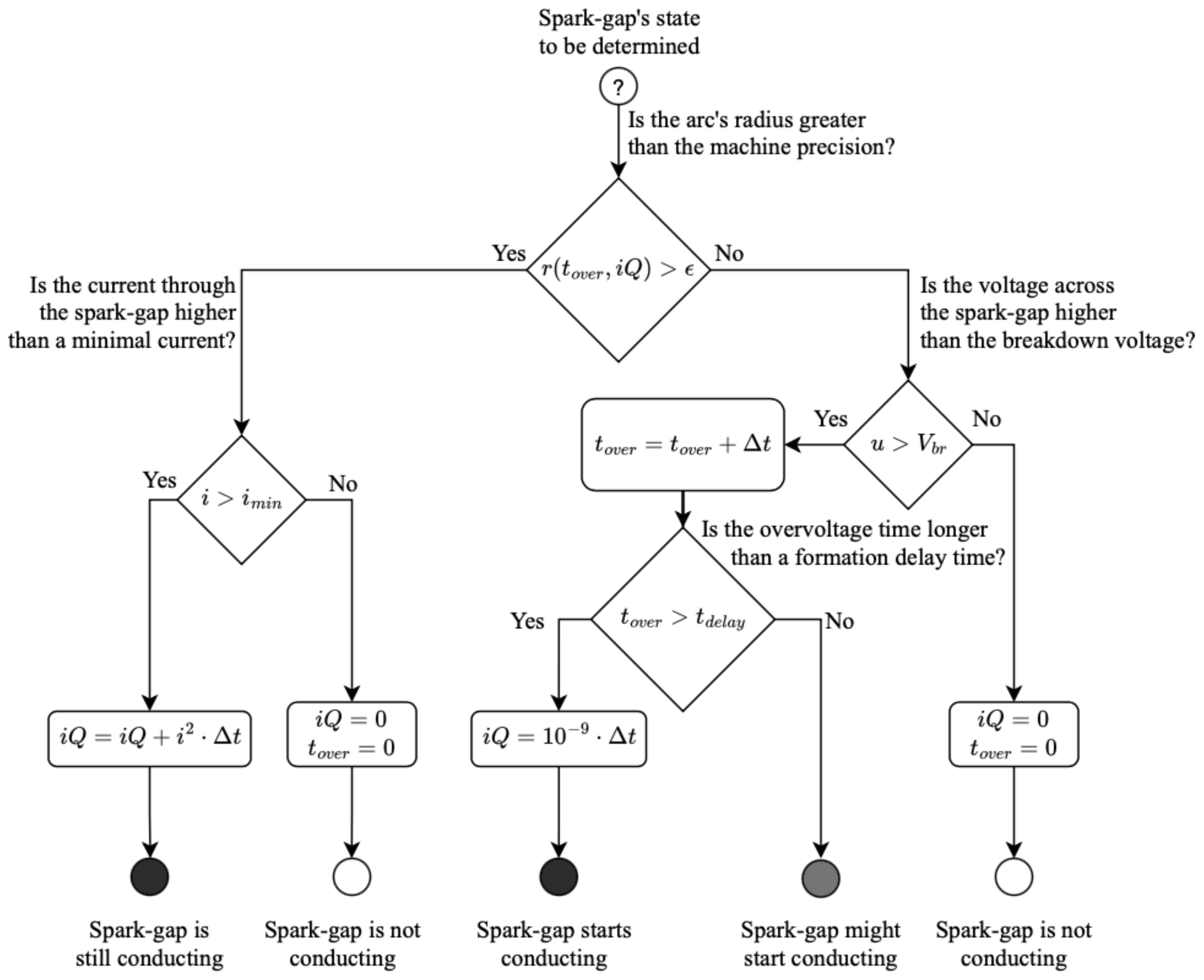 Energies 17 04644 g002