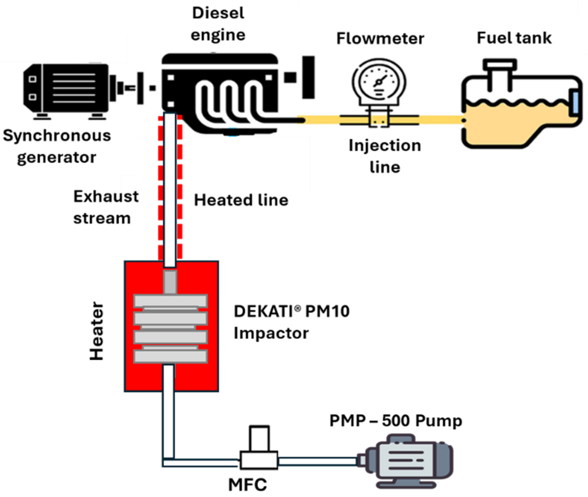 Energies 17 04646 g001