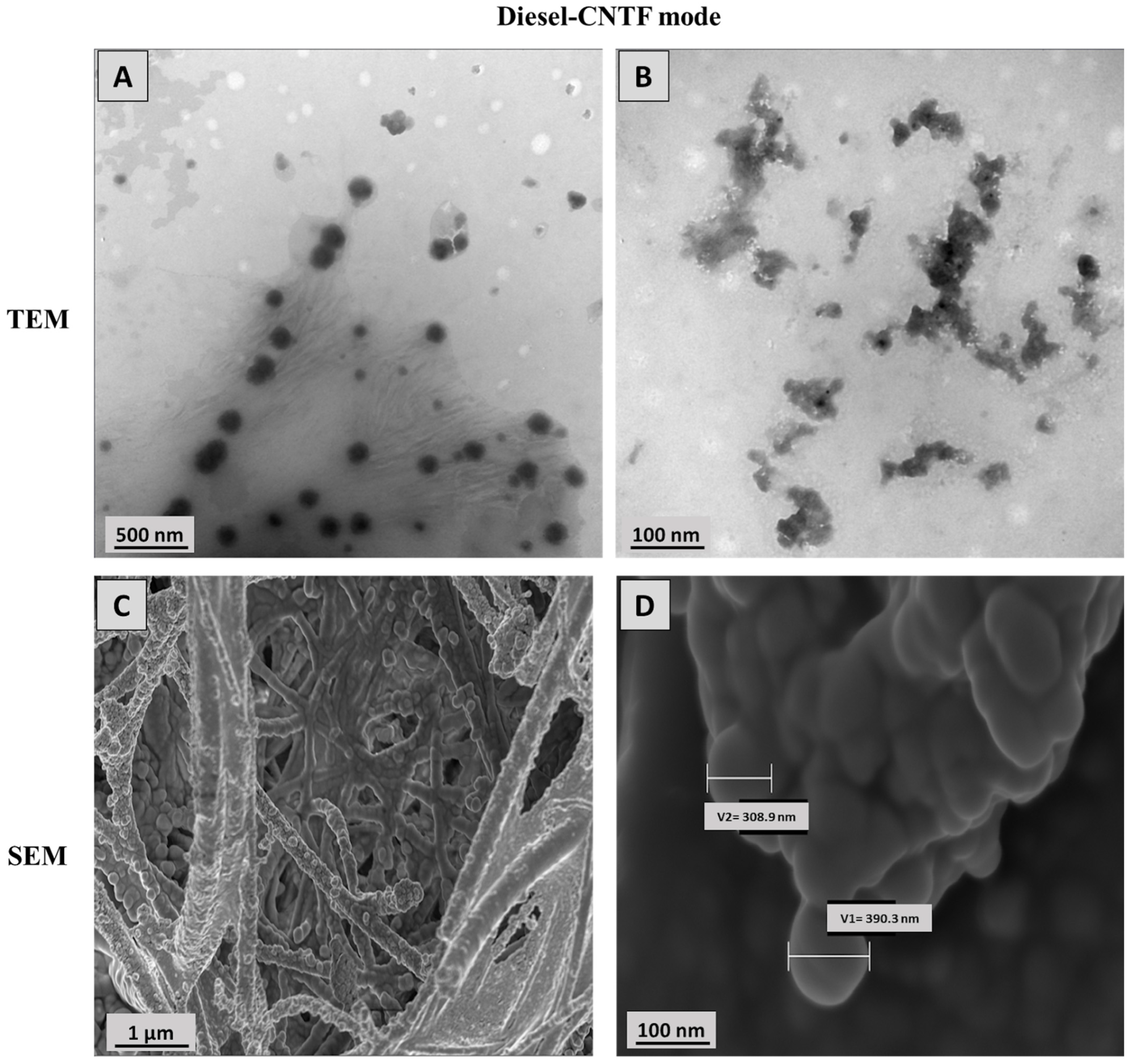 Energies 17 04646 g003