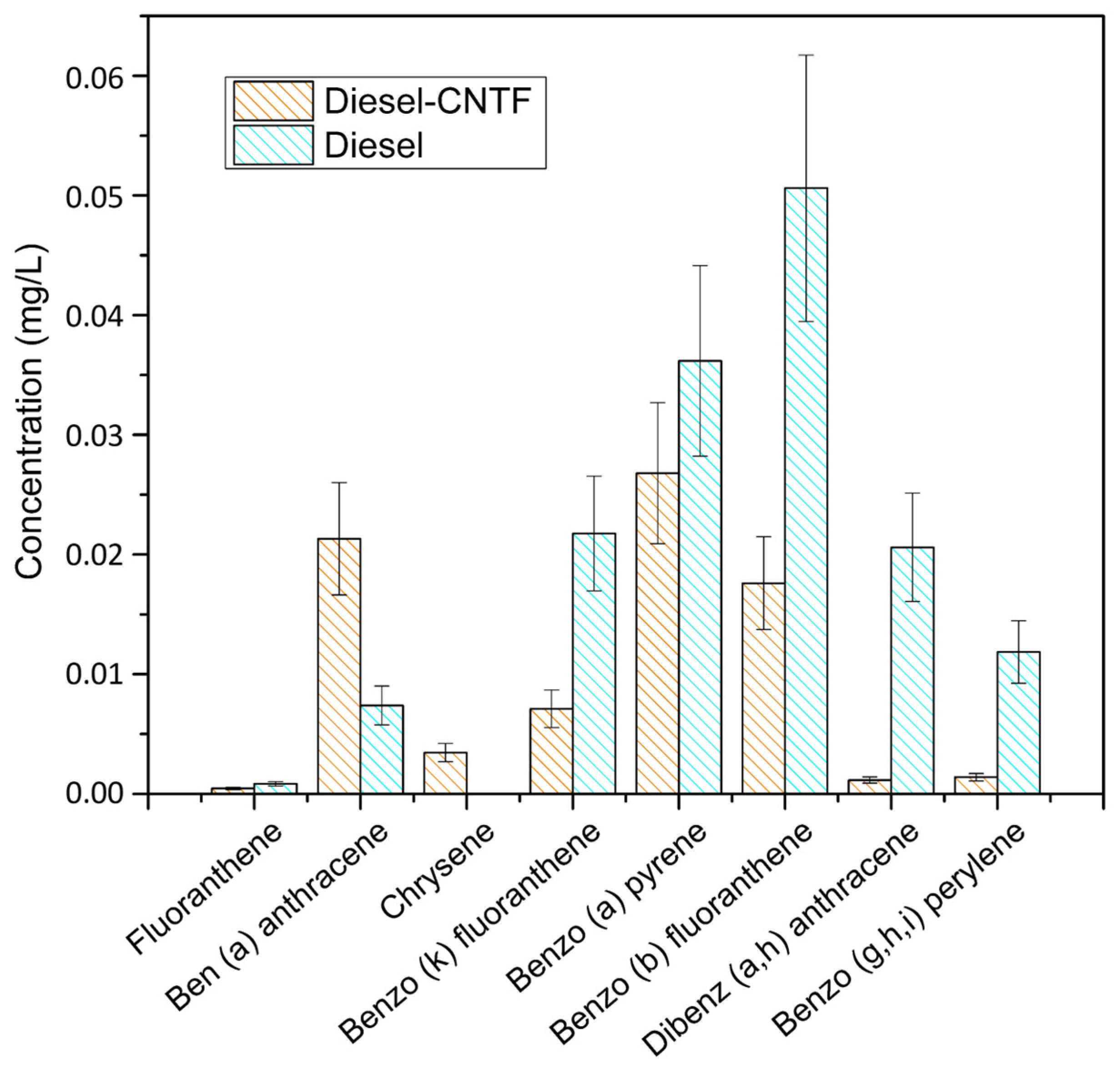 Energies 17 04646 g005