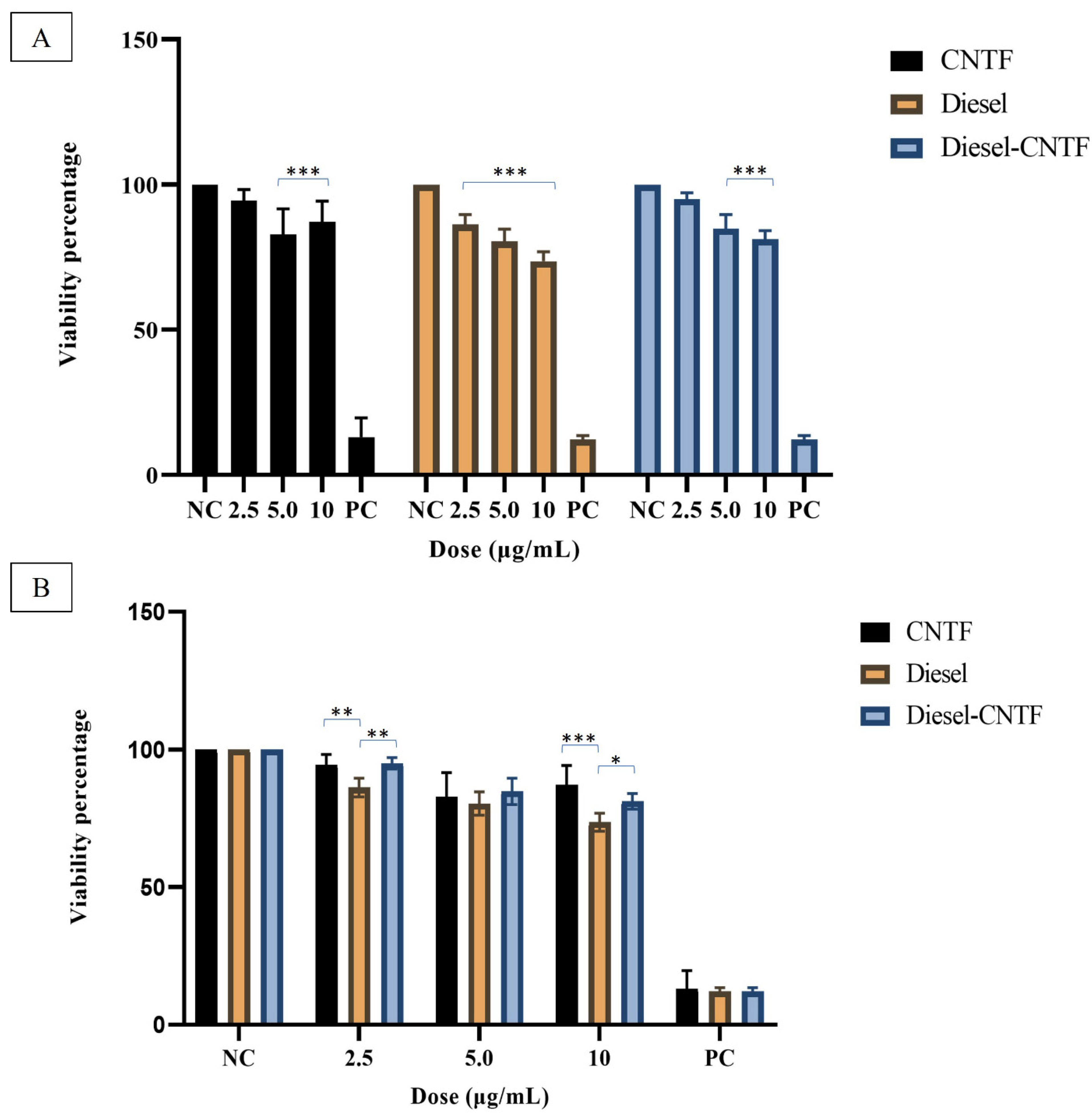 Energies 17 04646 g007