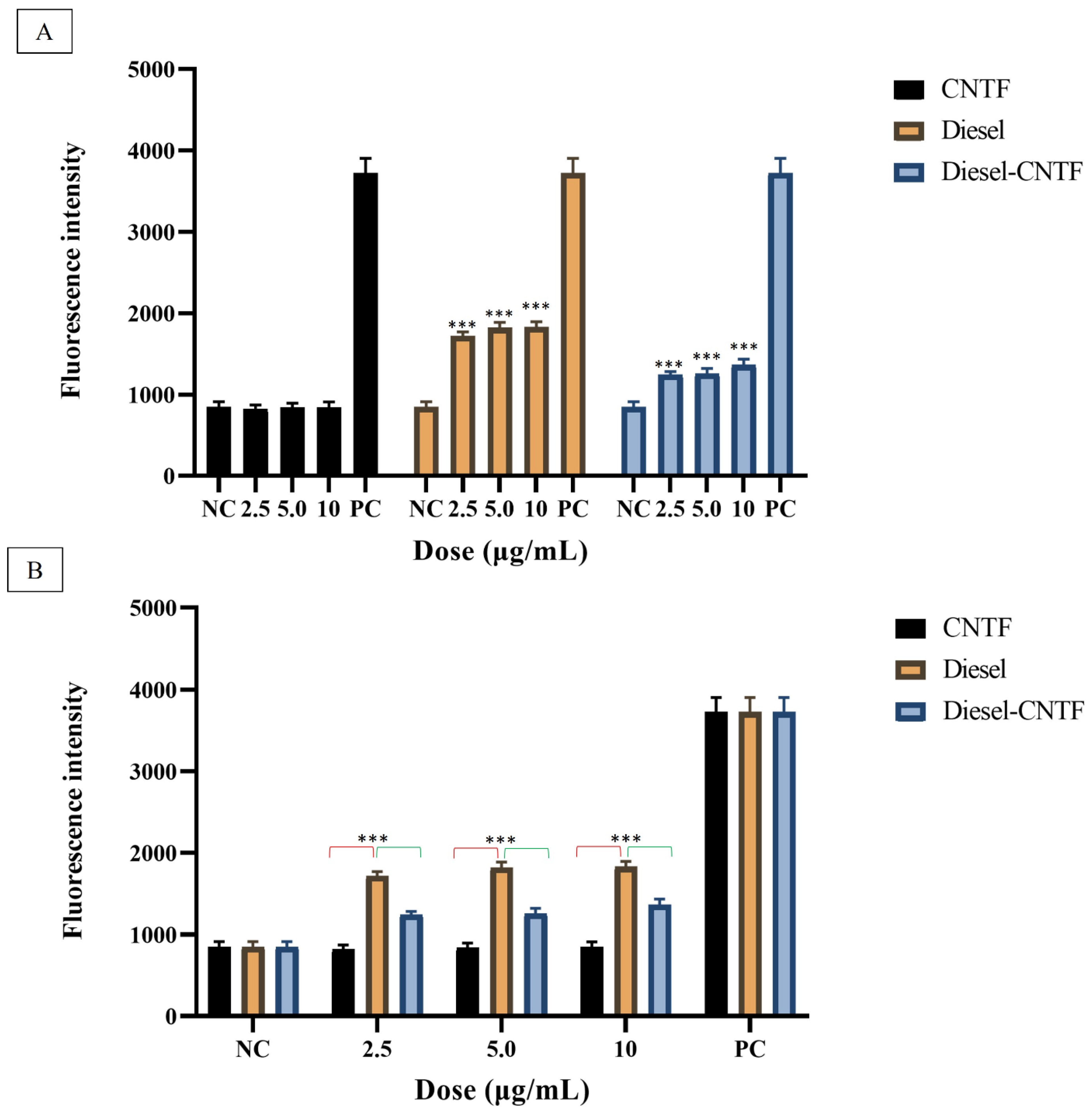 Energies 17 04646 g009