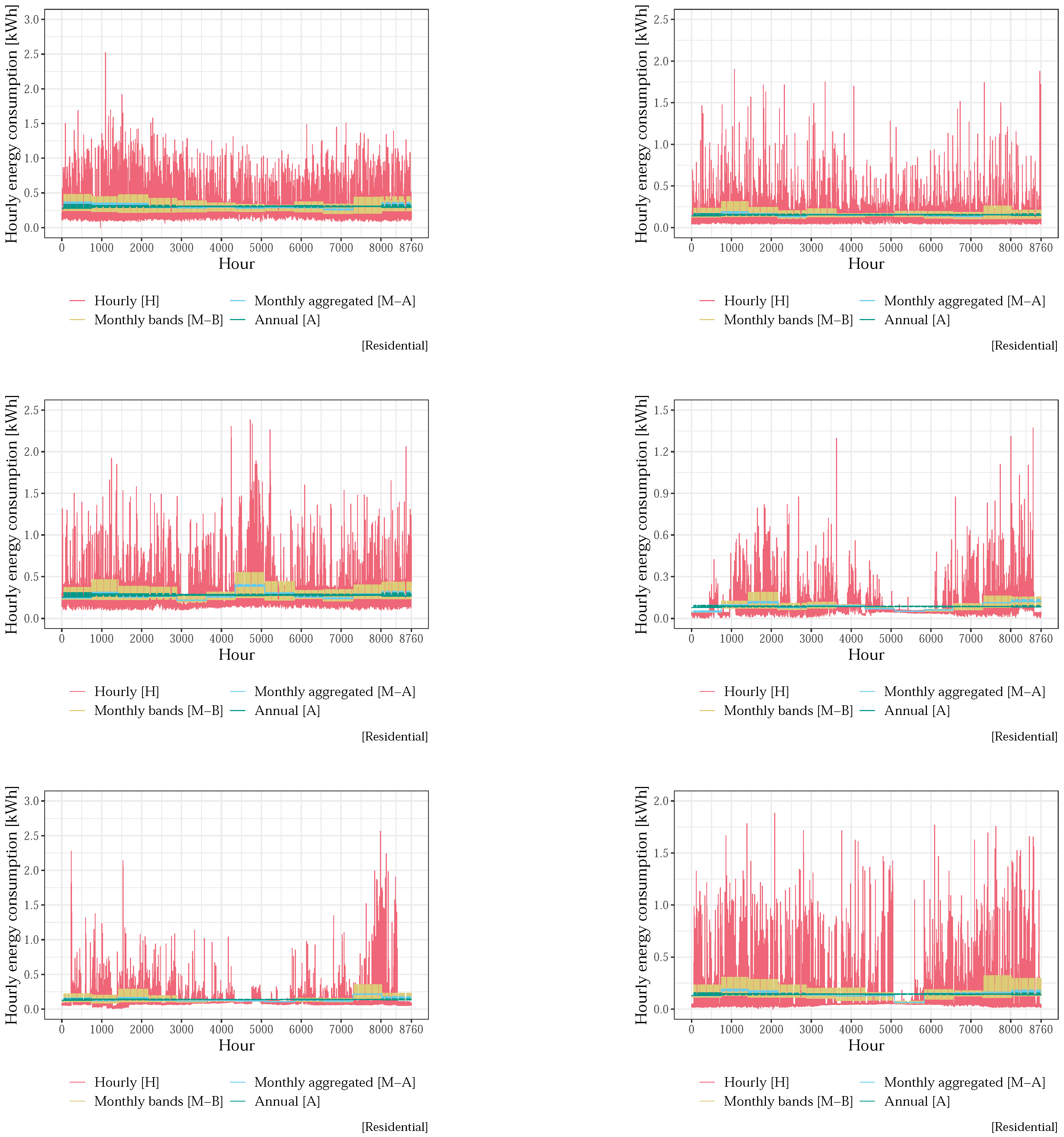 Energies 17 04647 g0a1a