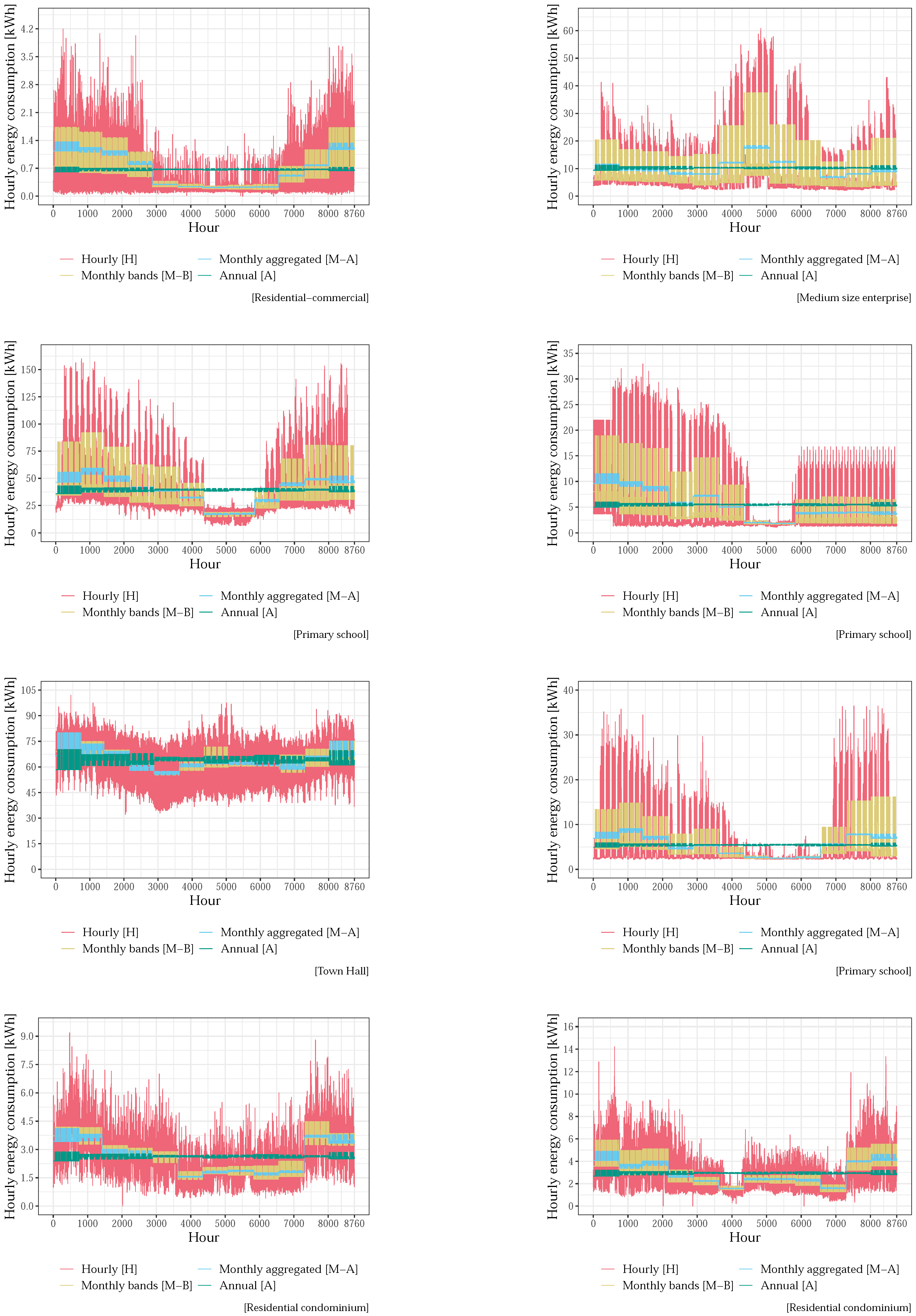 Energies 17 04647 g0a1b