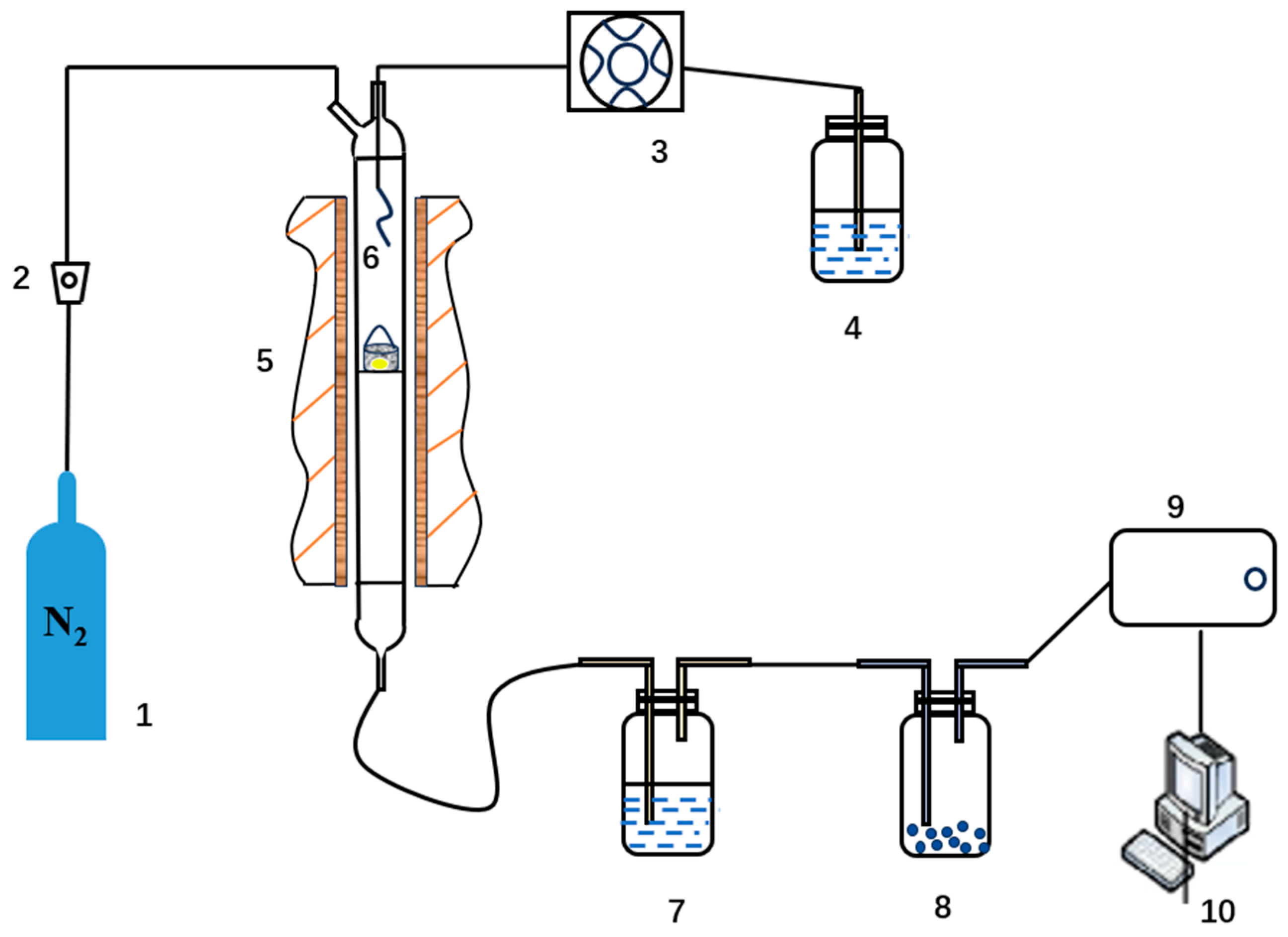Energies 17 04650 g001