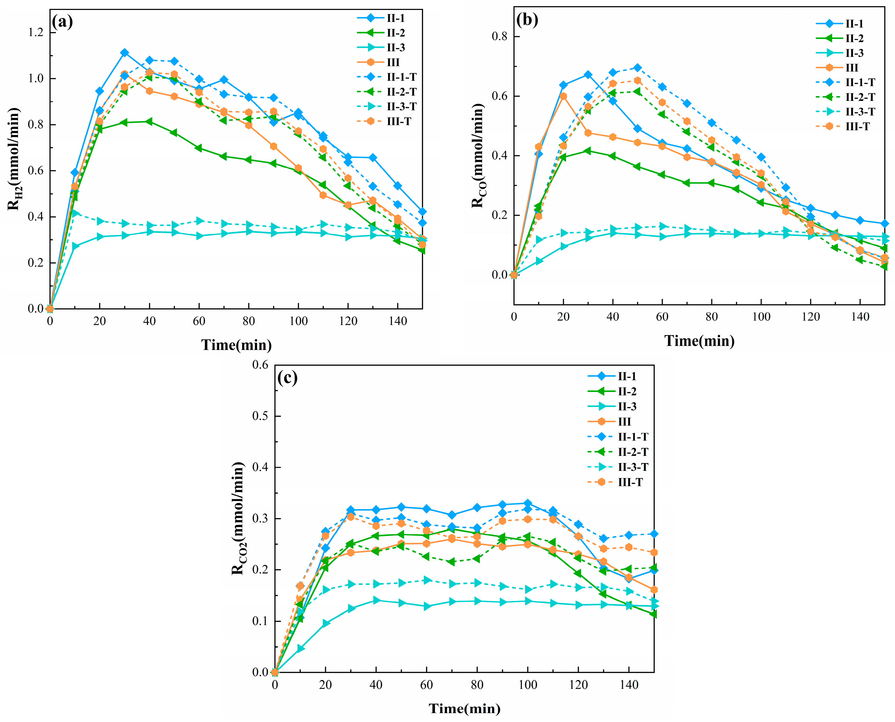 Energies 17 04650 g003