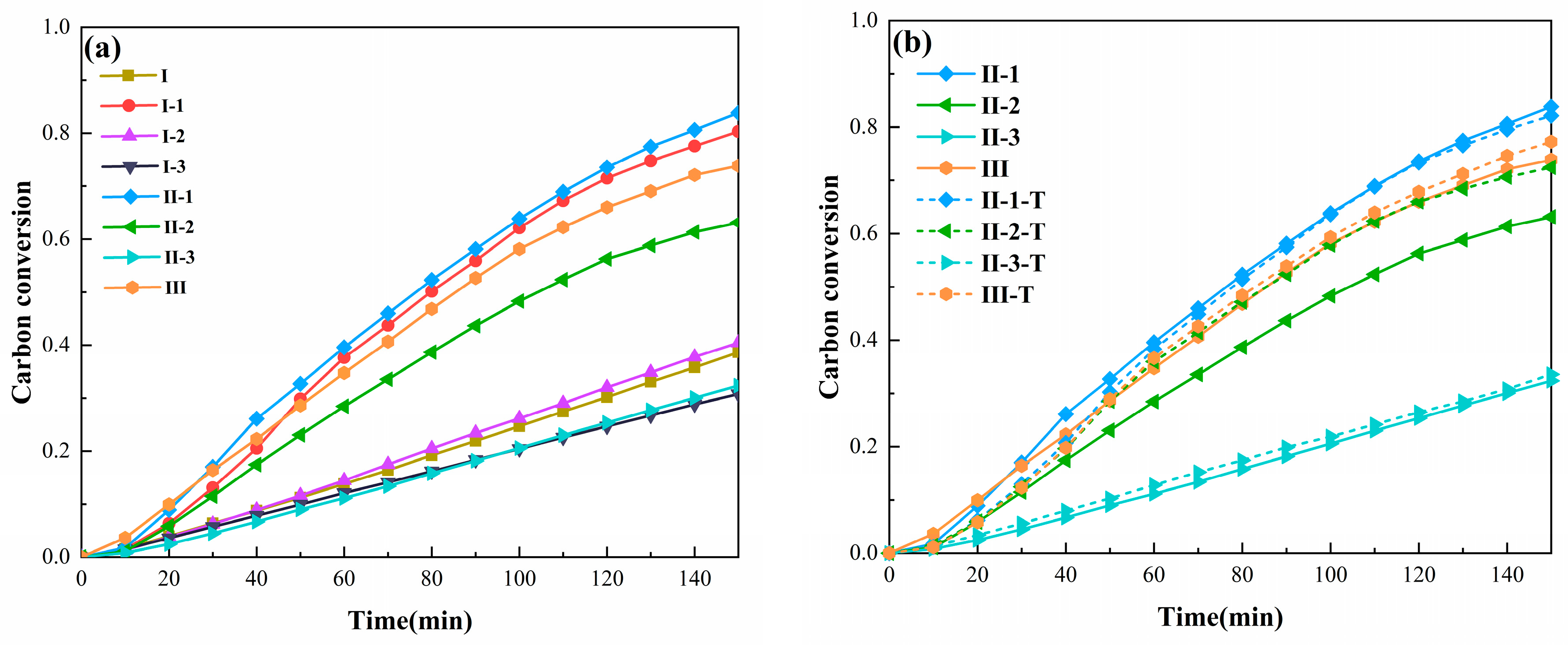 Energies 17 04650 g005