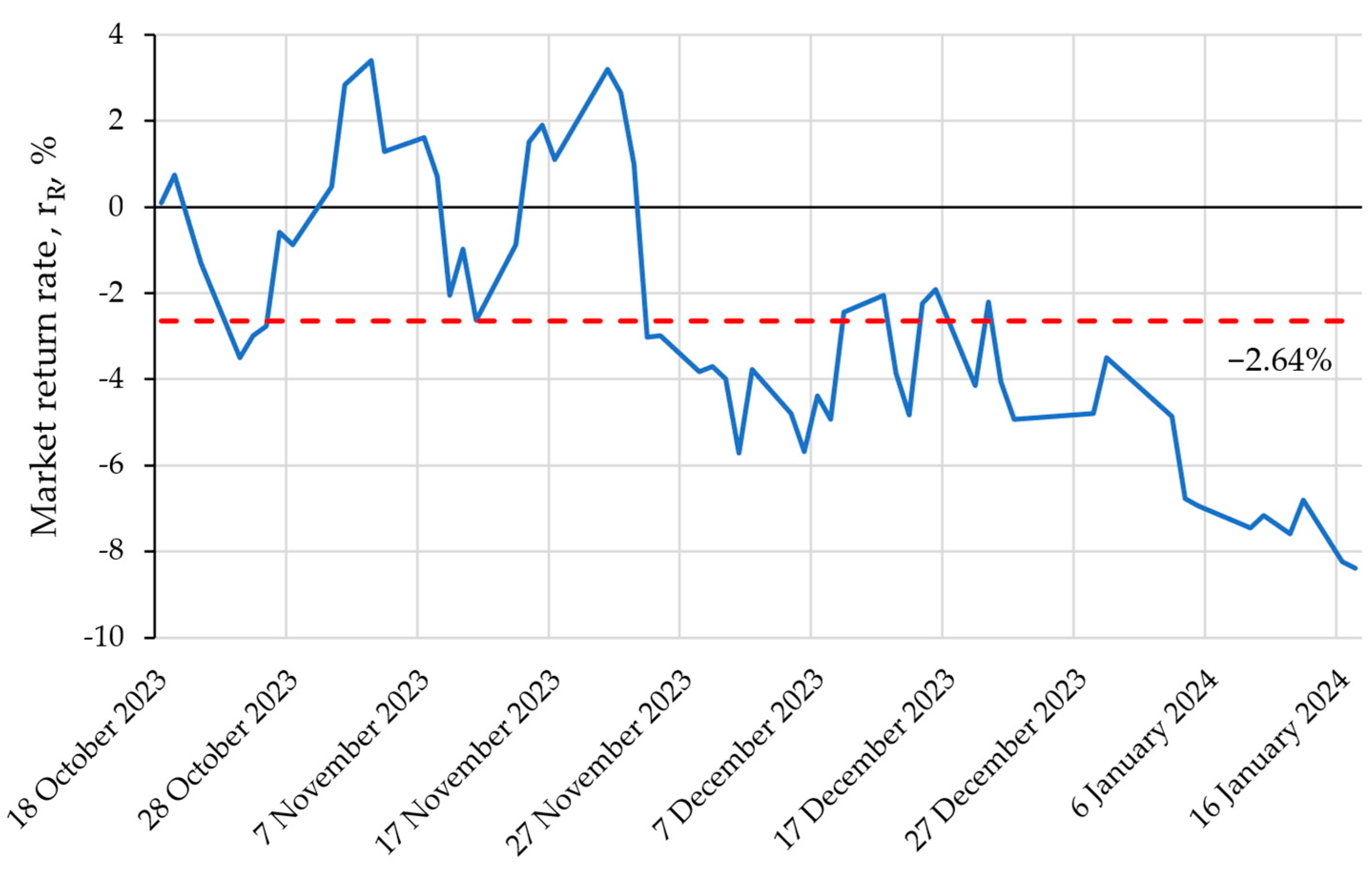 Energies 17 04651 g003