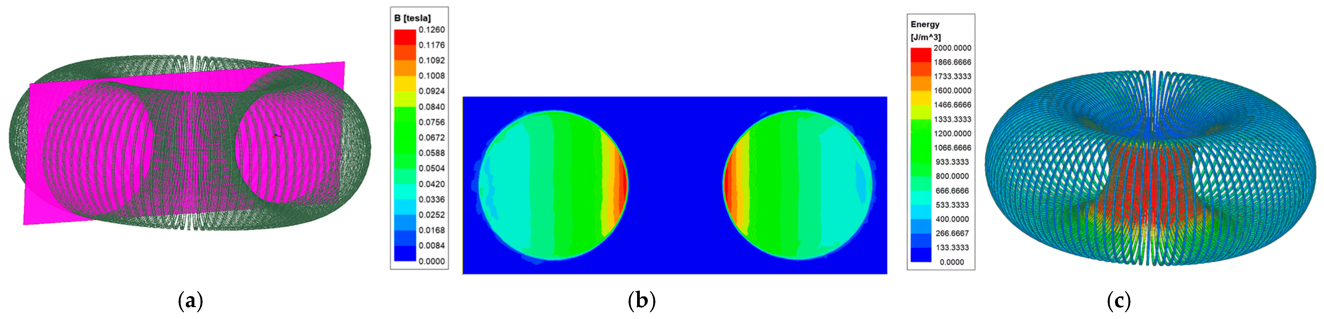 Energies 17 04652 g005