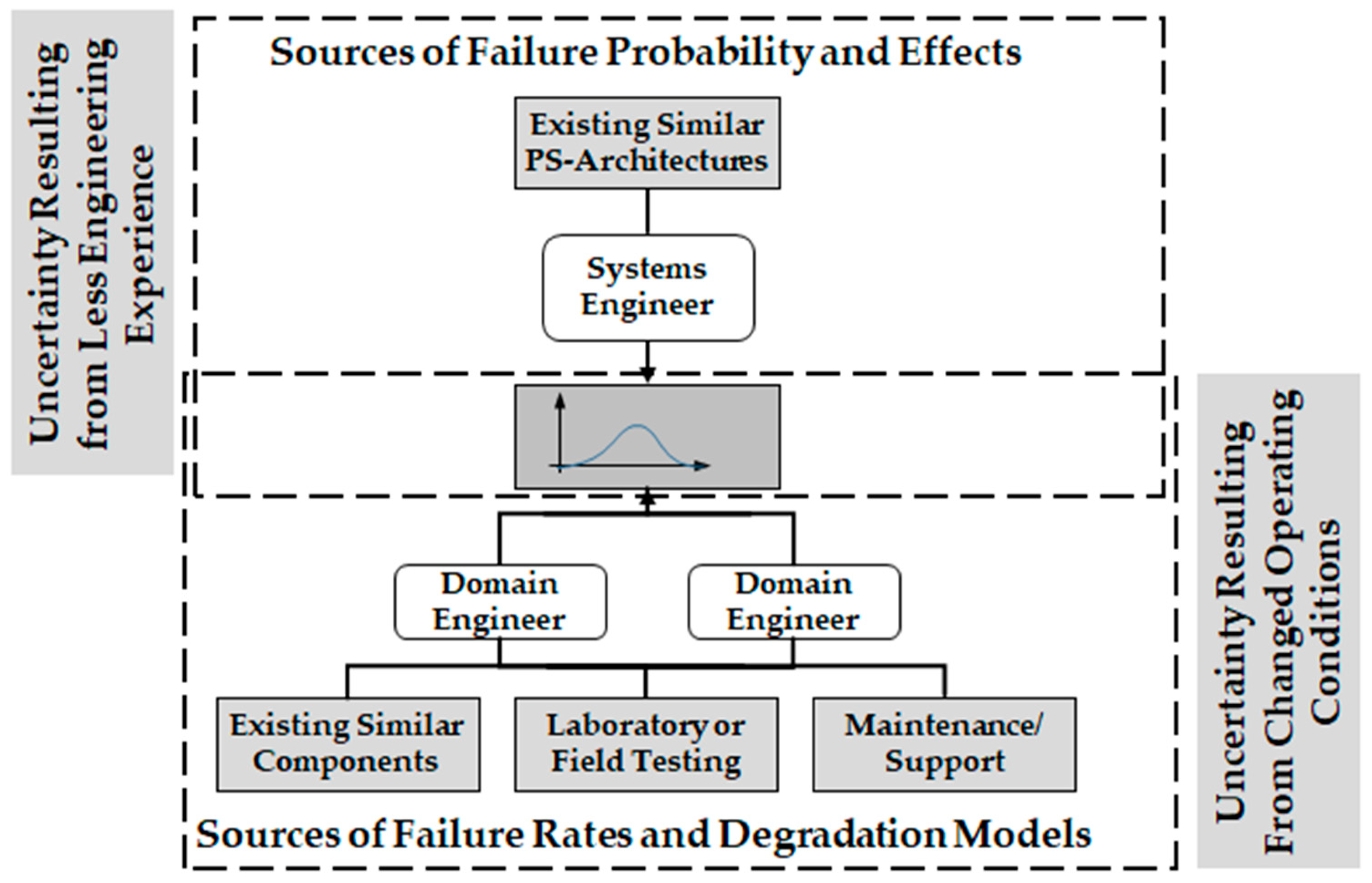 Energies 17 04653 g001
