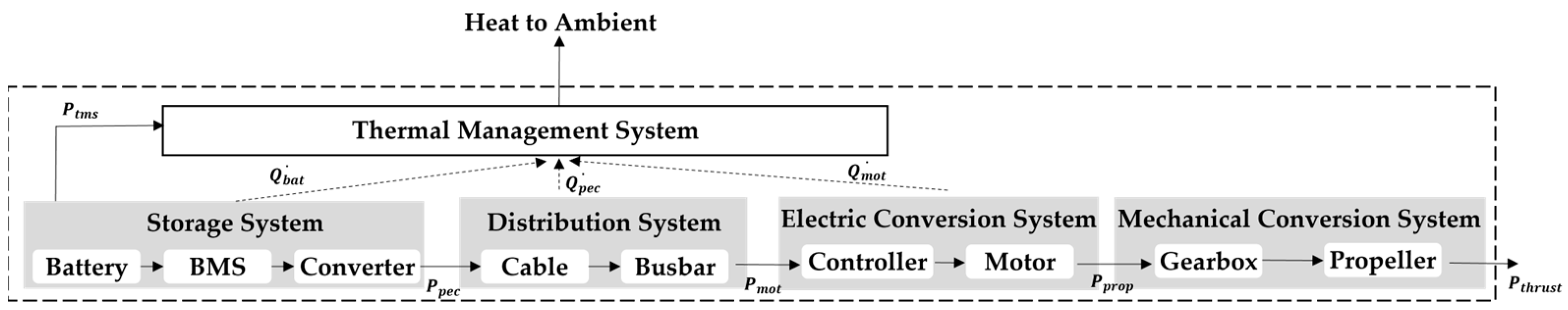 Energies 17 04653 g002