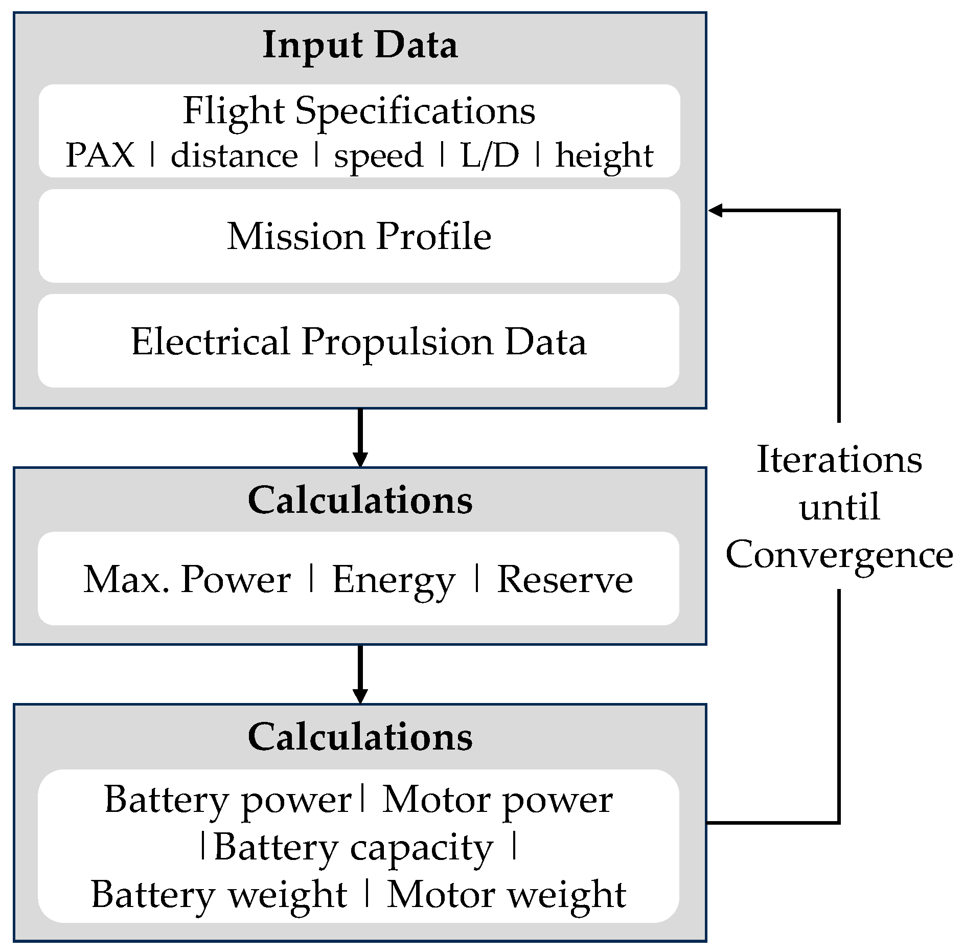 Energies 17 04653 g005