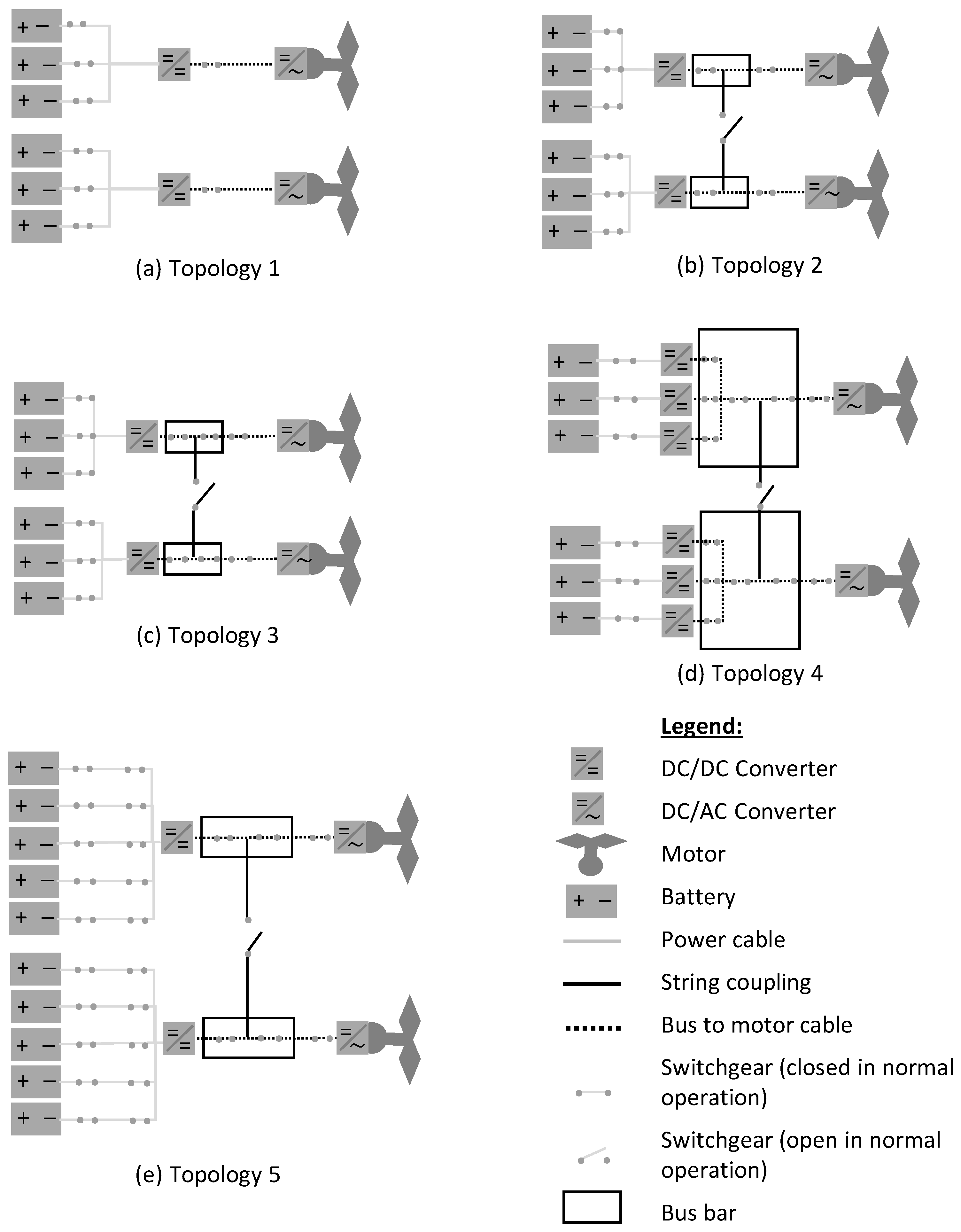 Energies 17 04653 g011