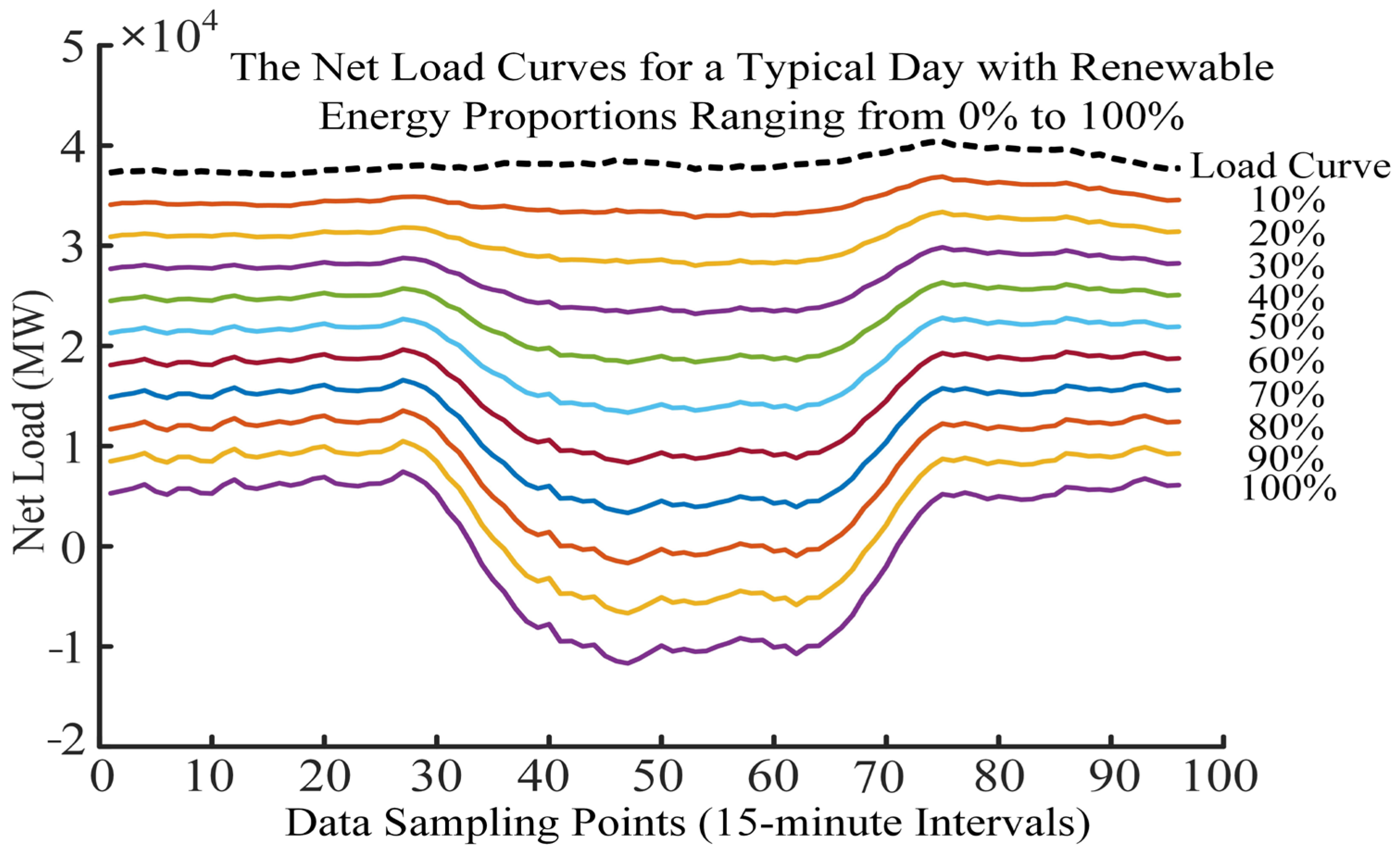 Energies 17 04654 g001