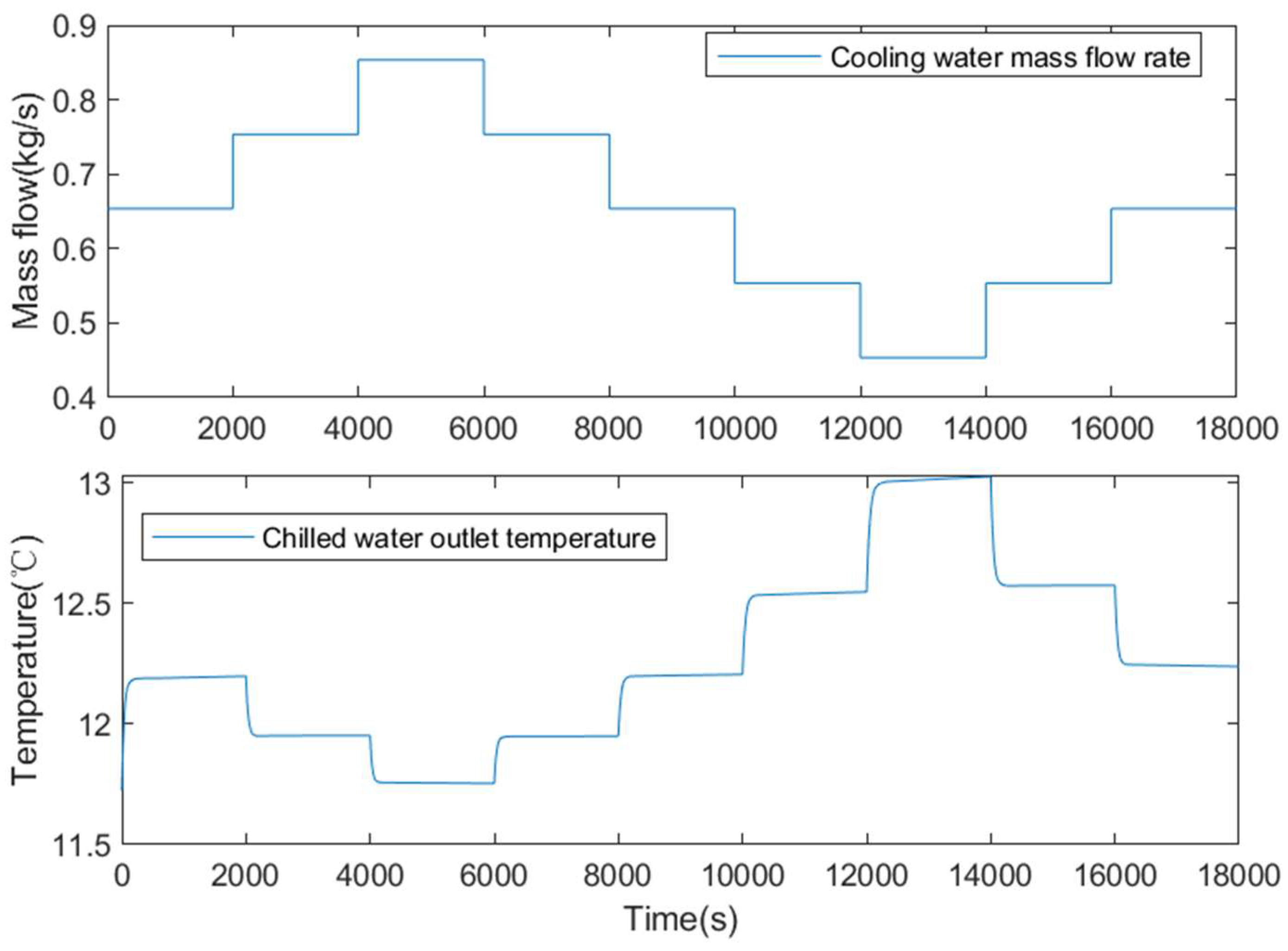 Energies 17 04658 g002