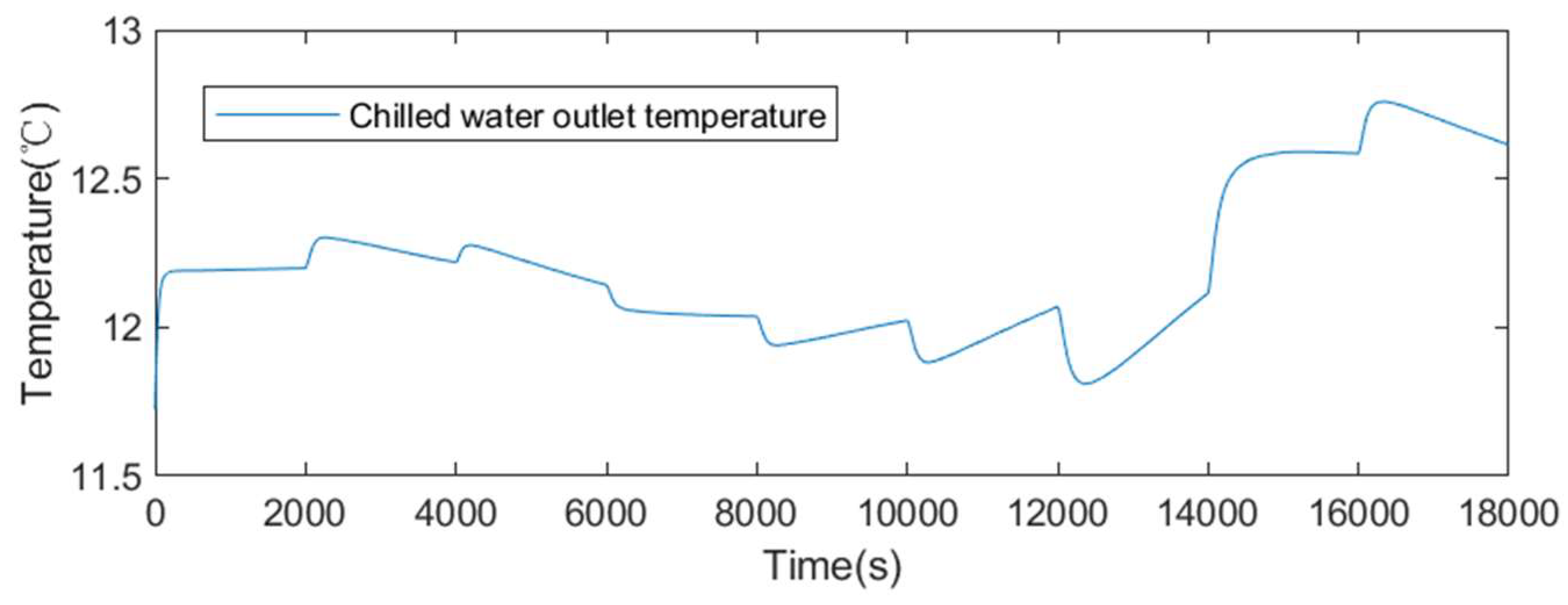 Energies 17 04658 g004b