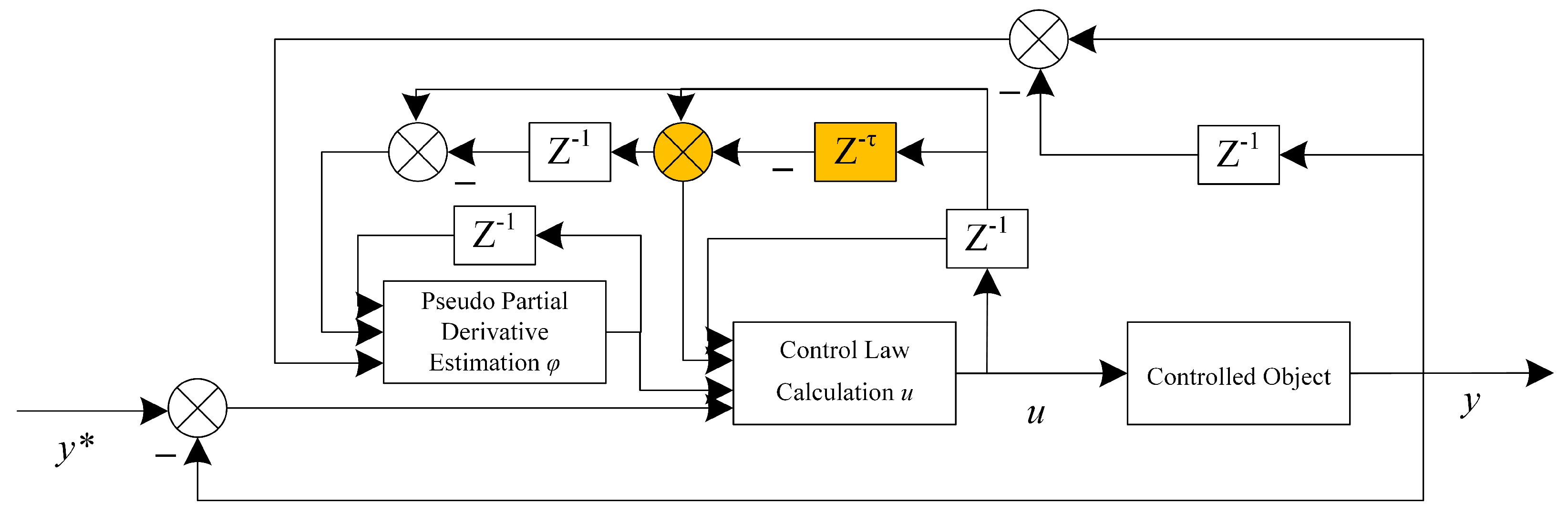 Energies 17 04658 g008