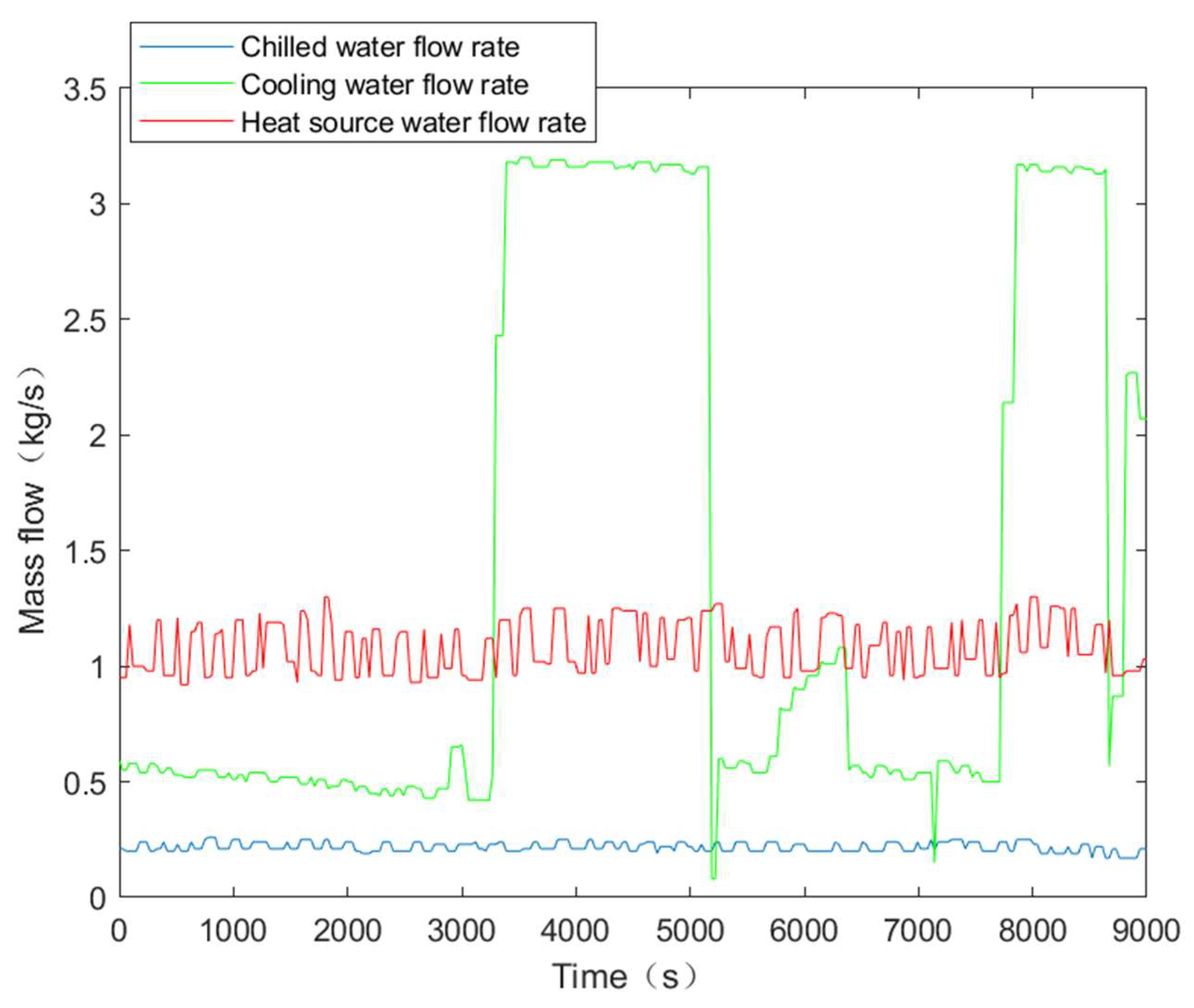 Energies 17 04658 g014