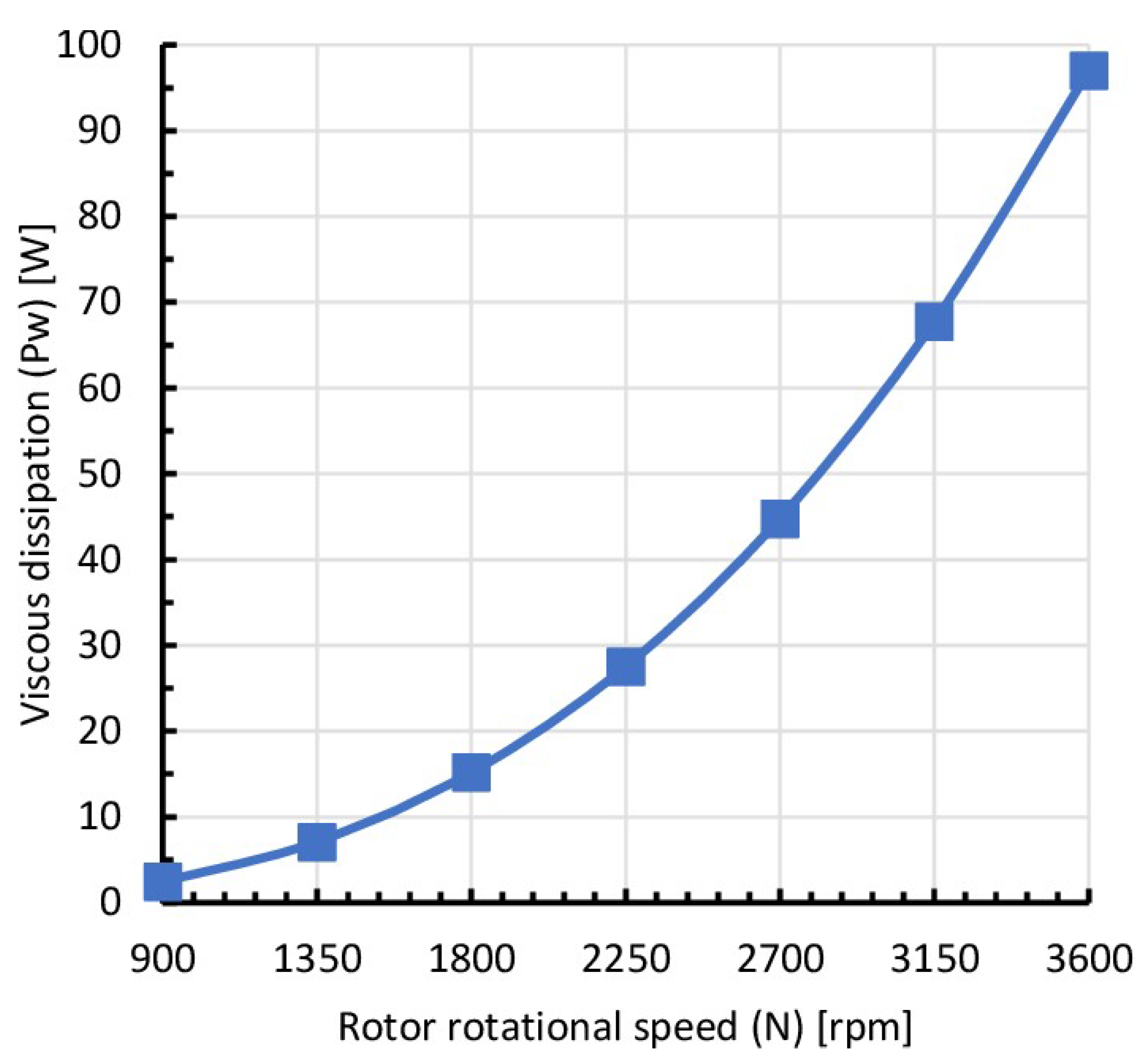 Energies 17 04659 g003