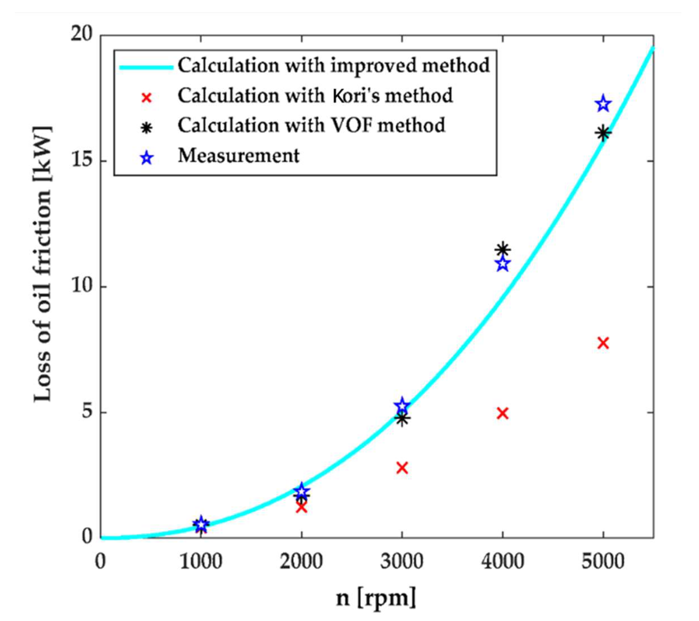 Energies 17 04659 g004