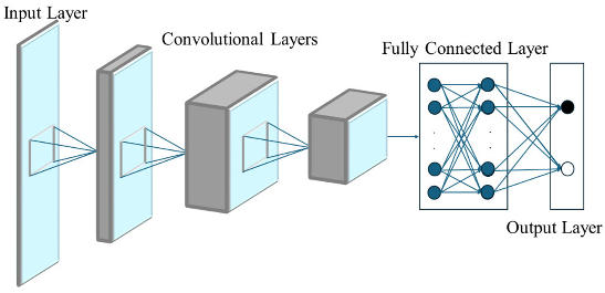 Energies 17 04661 i001