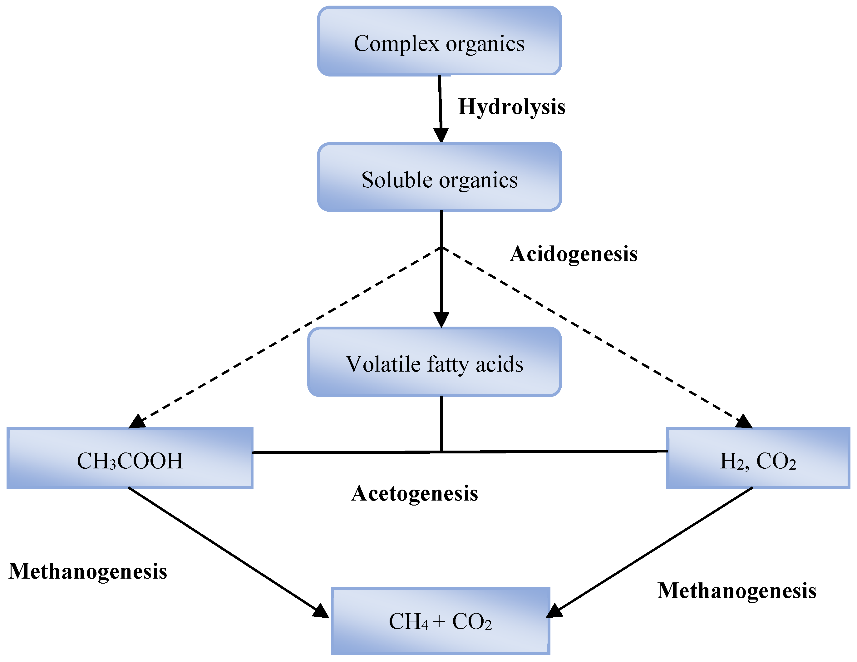 Energies 17 04662 g002