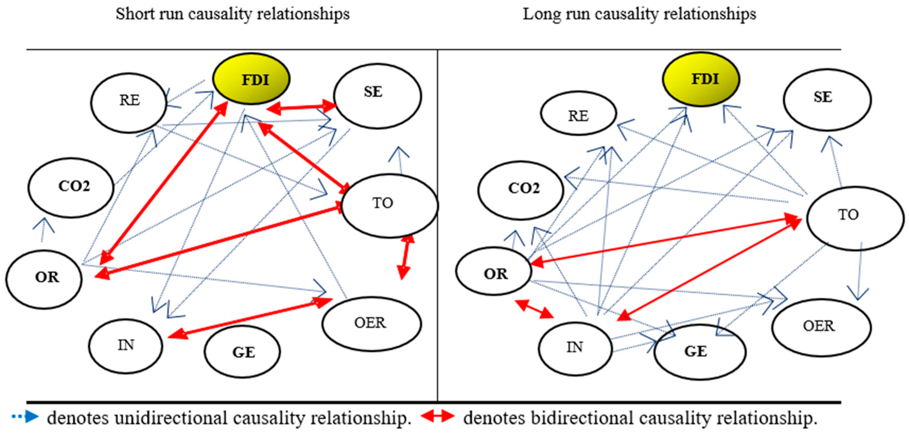 Energies 17 04663 g002