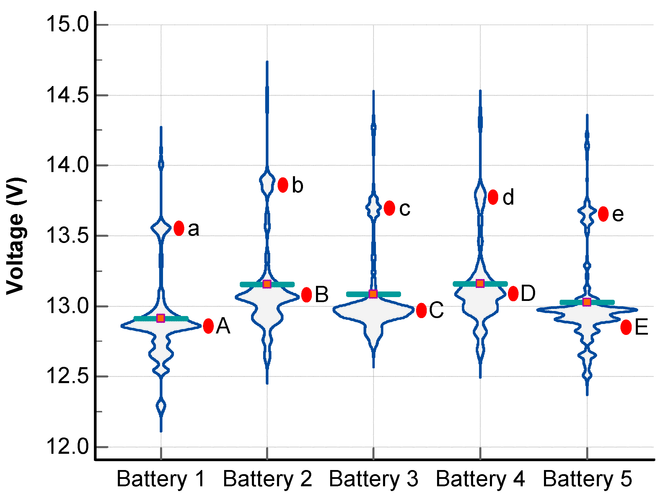 Energies 17 04665 g011