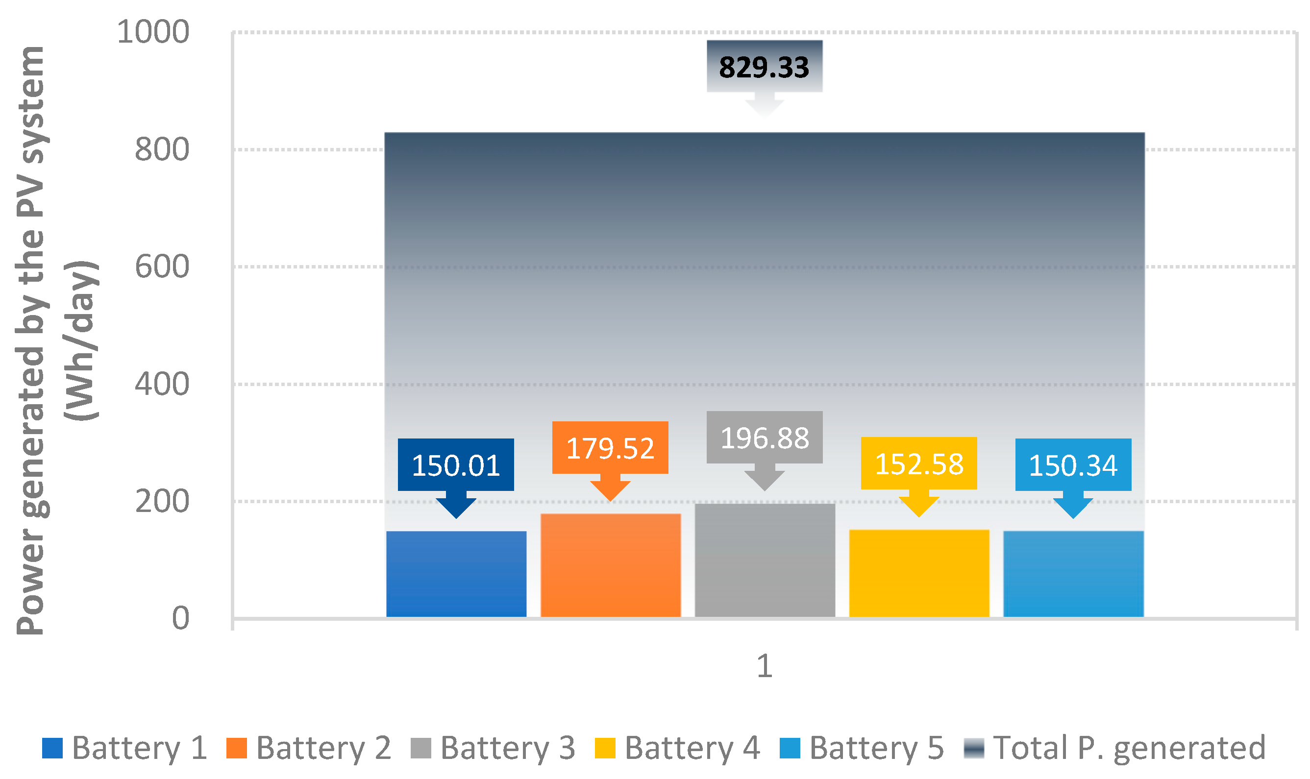 Energies 17 04665 g013