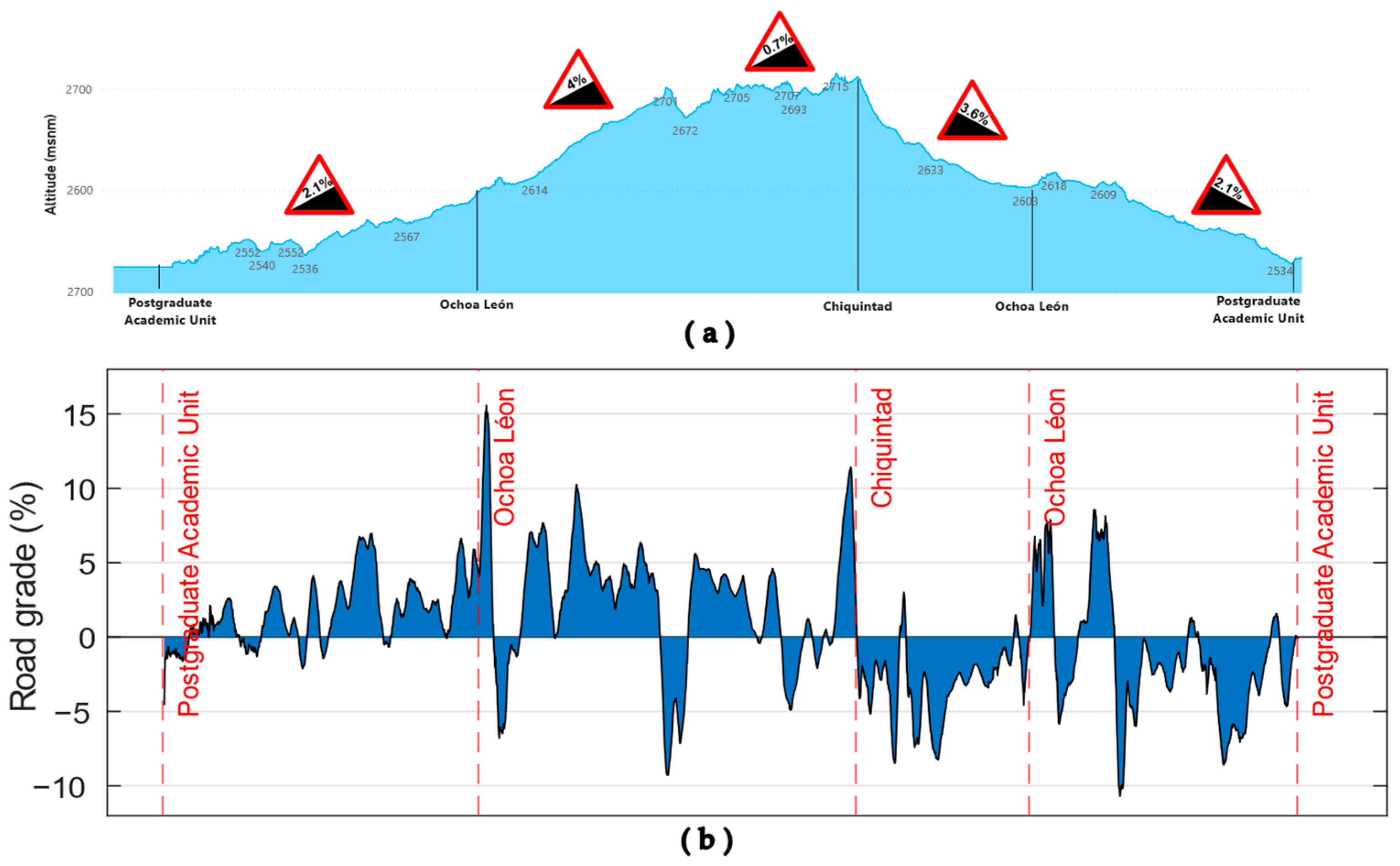 Energies 17 04665 g014