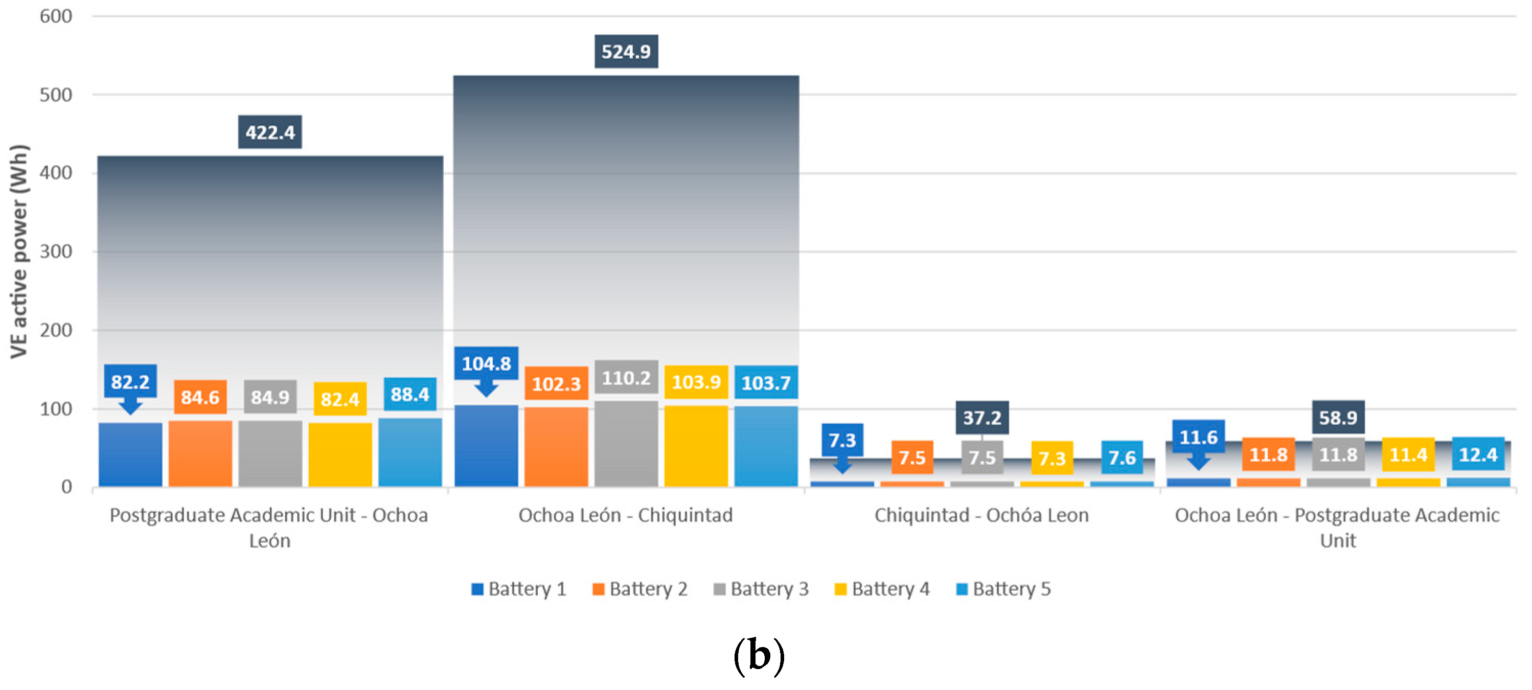 Energies 17 04665 g019b