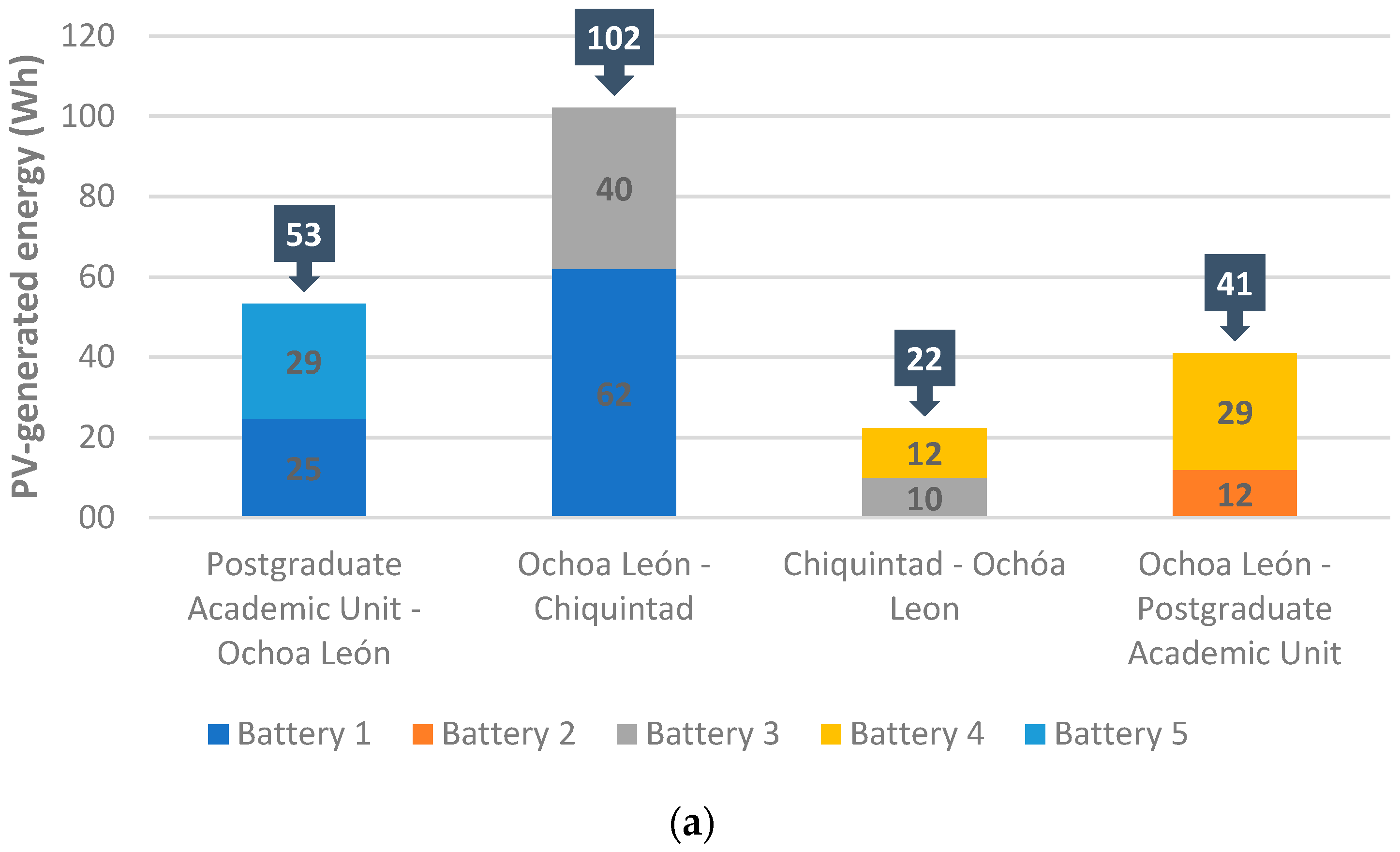 Energies 17 04665 g020a