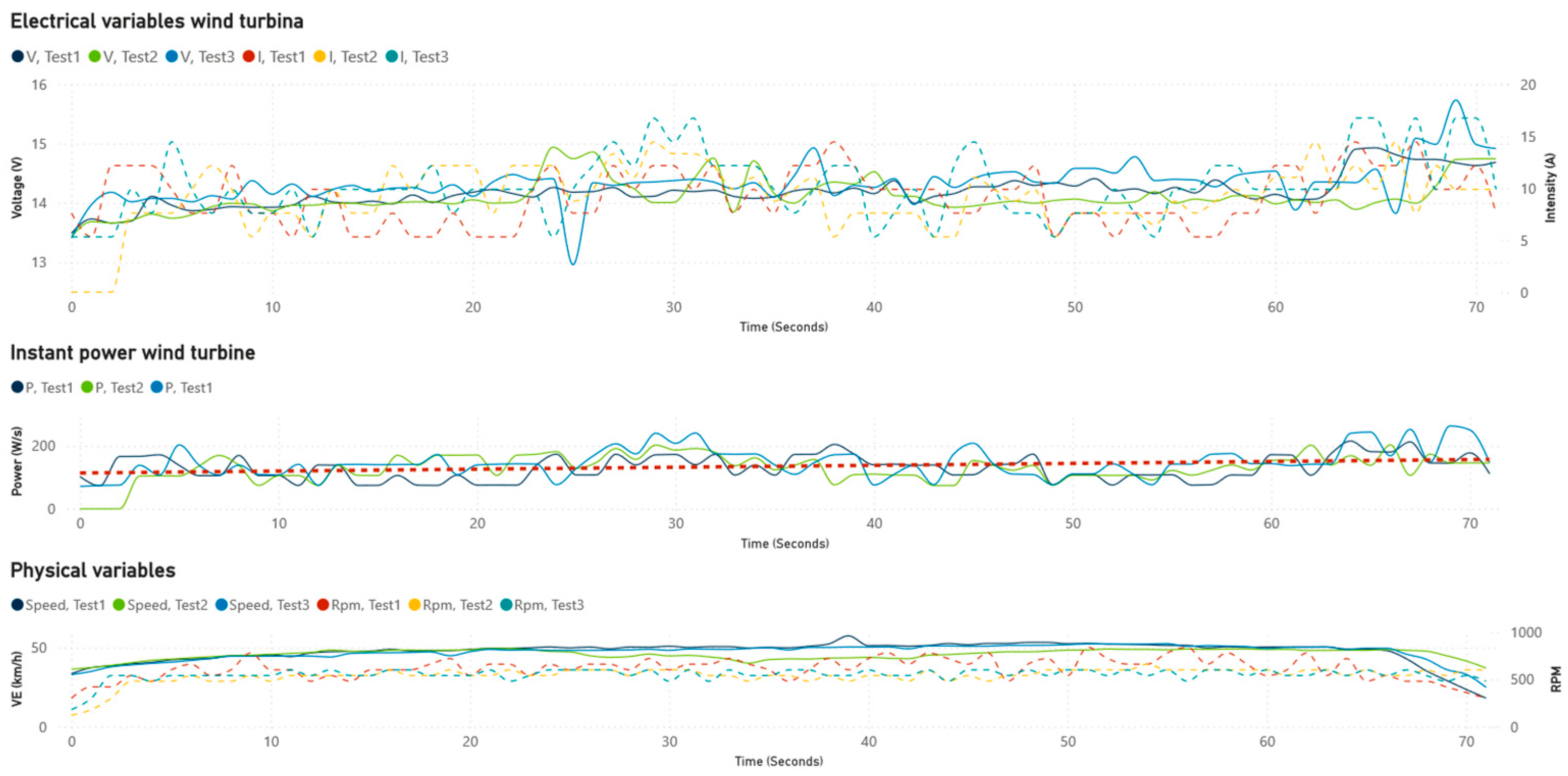 Energies 17 04665 g023