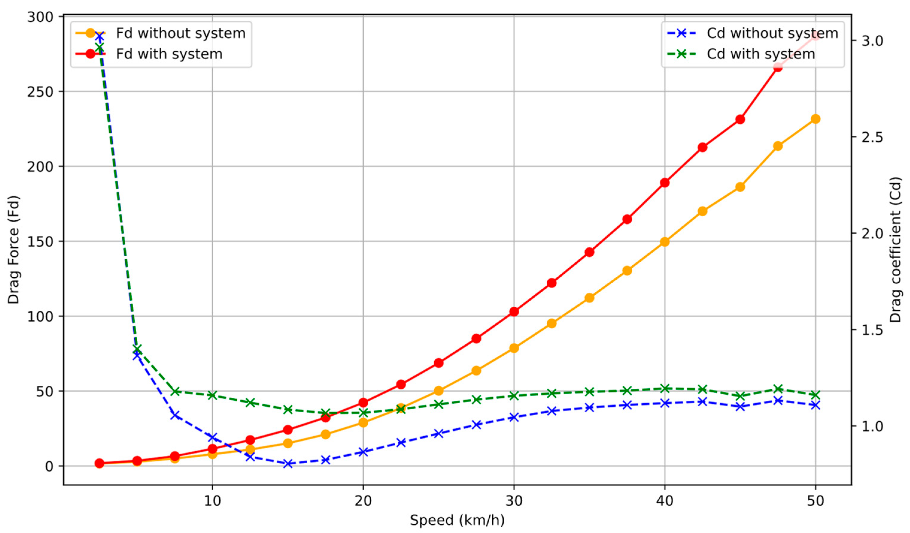 Energies 17 04665 g027