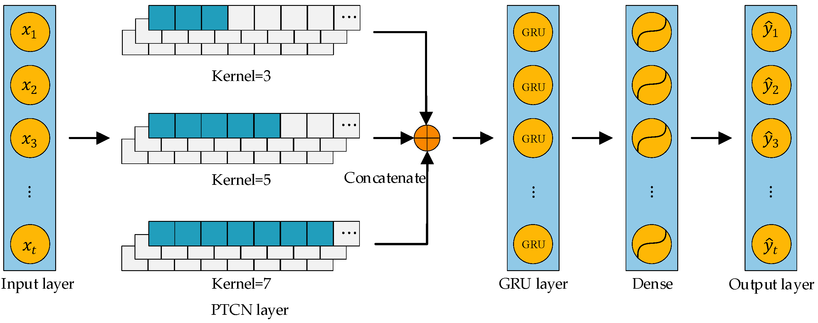 Energies 17 04667 g001