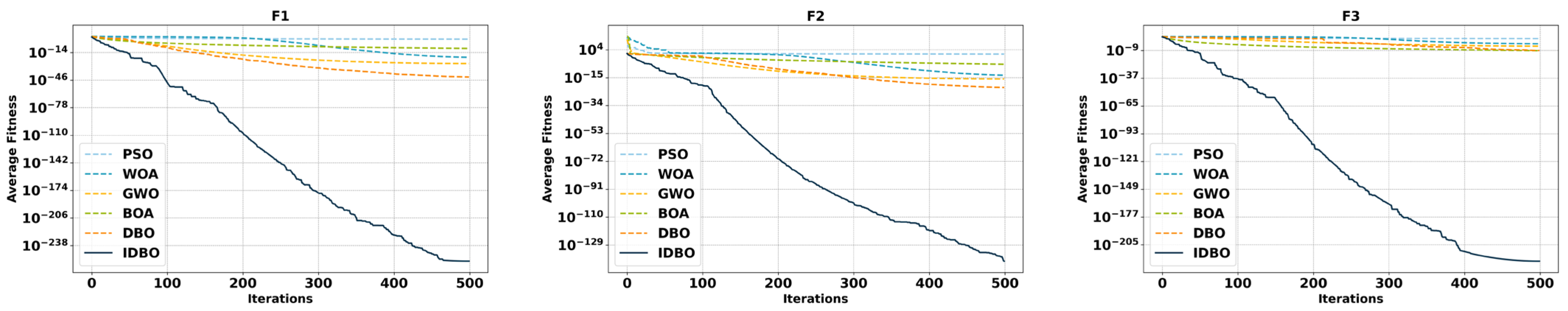 Energies 17 04667 g003a