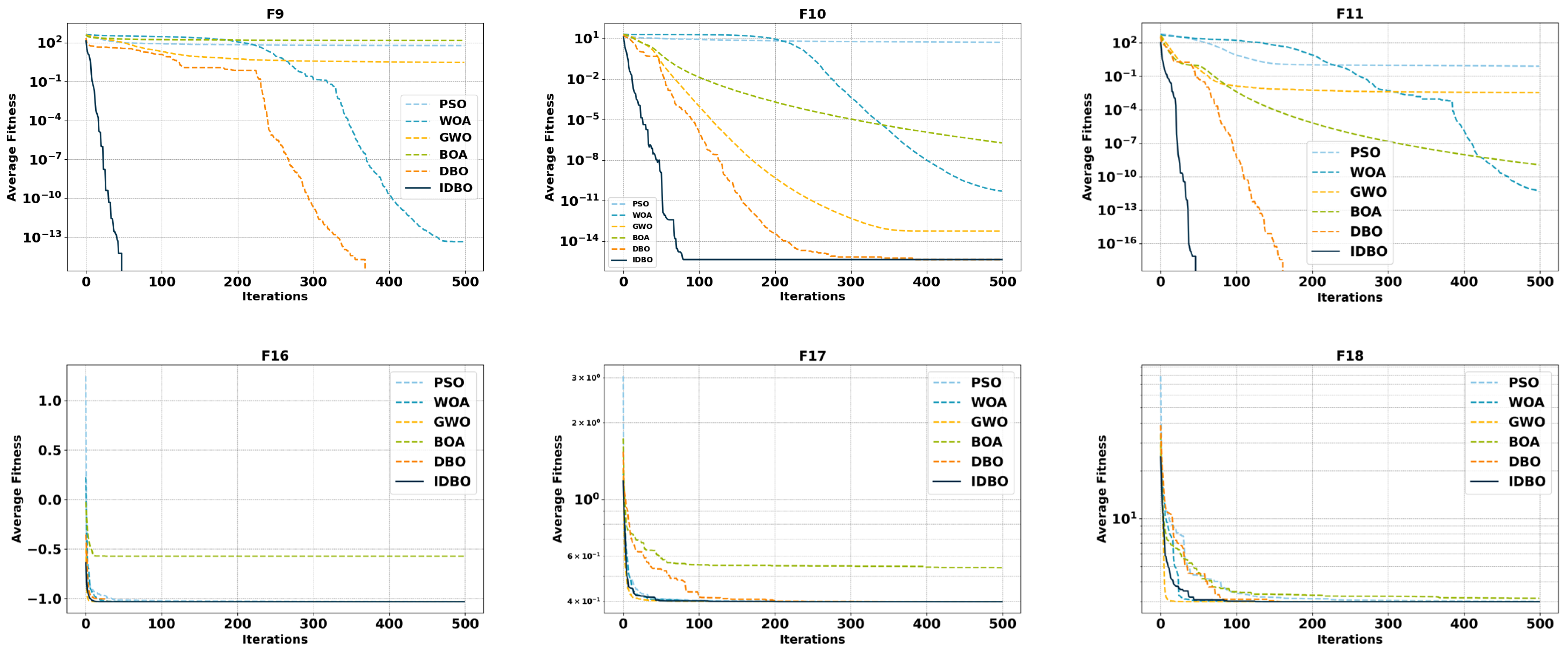 Energies 17 04667 g003b