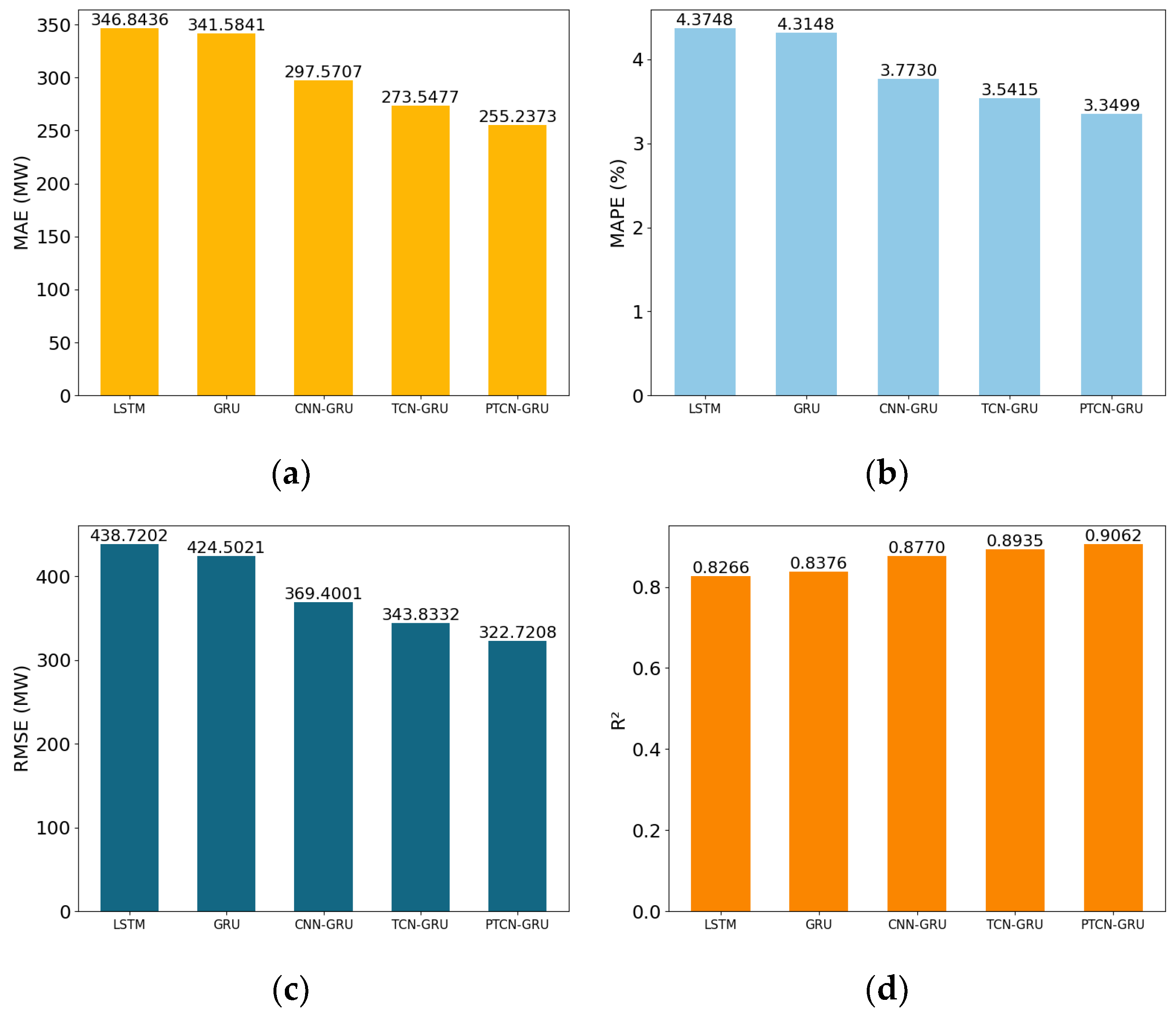 Energies 17 04667 g008