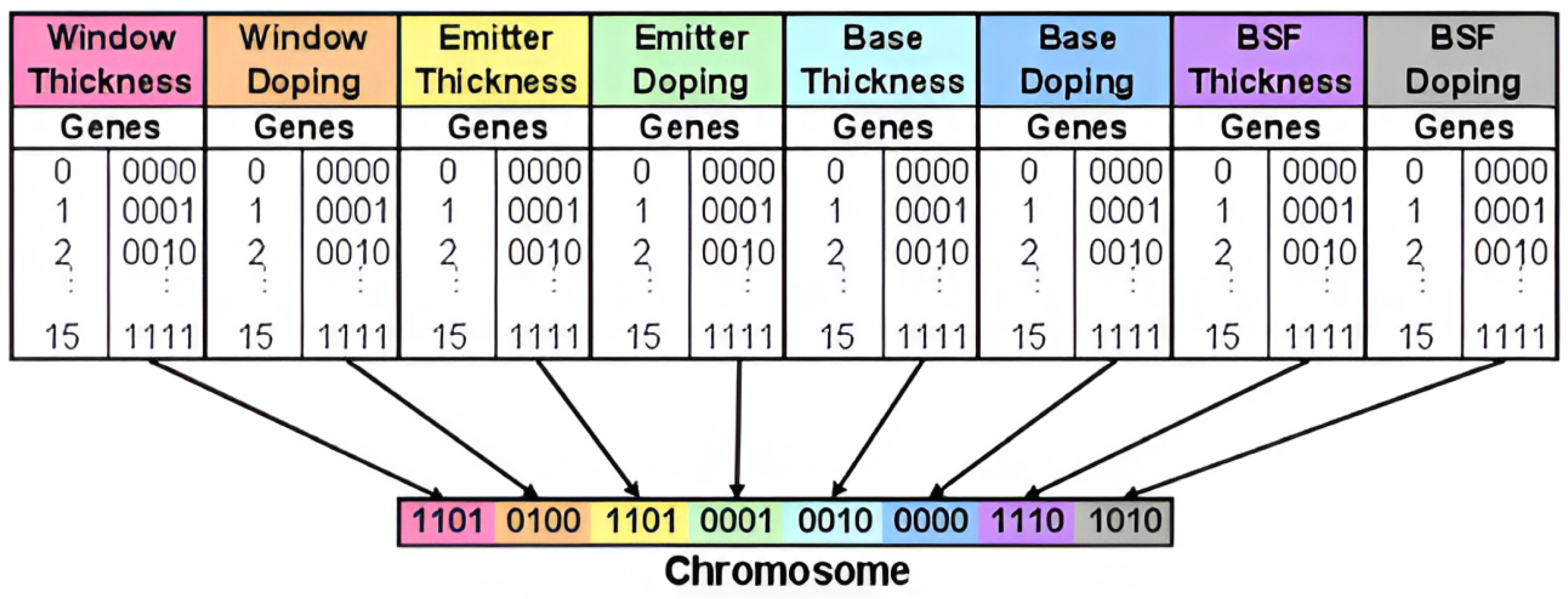 Energies 17 04669 g002