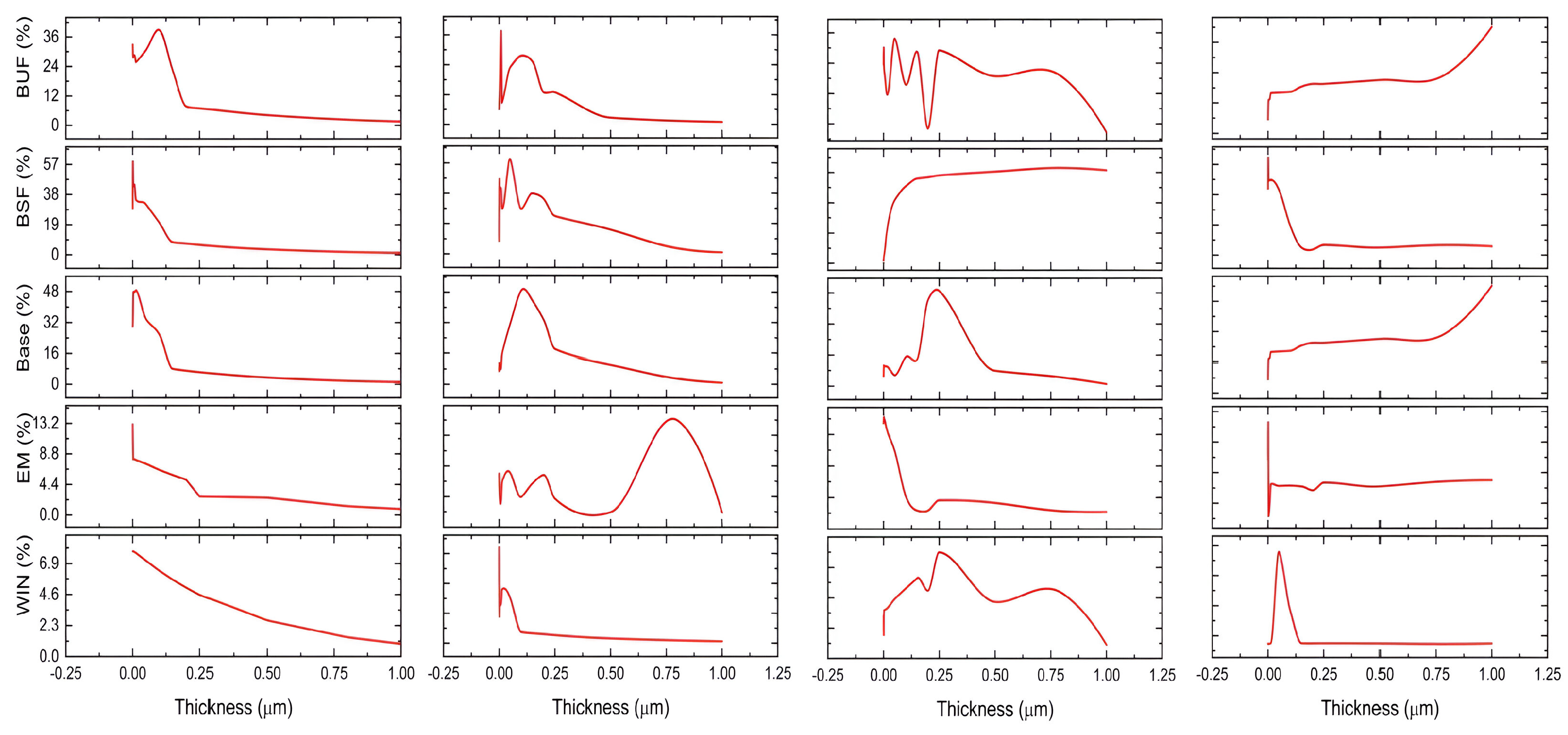 Energies 17 04669 g006