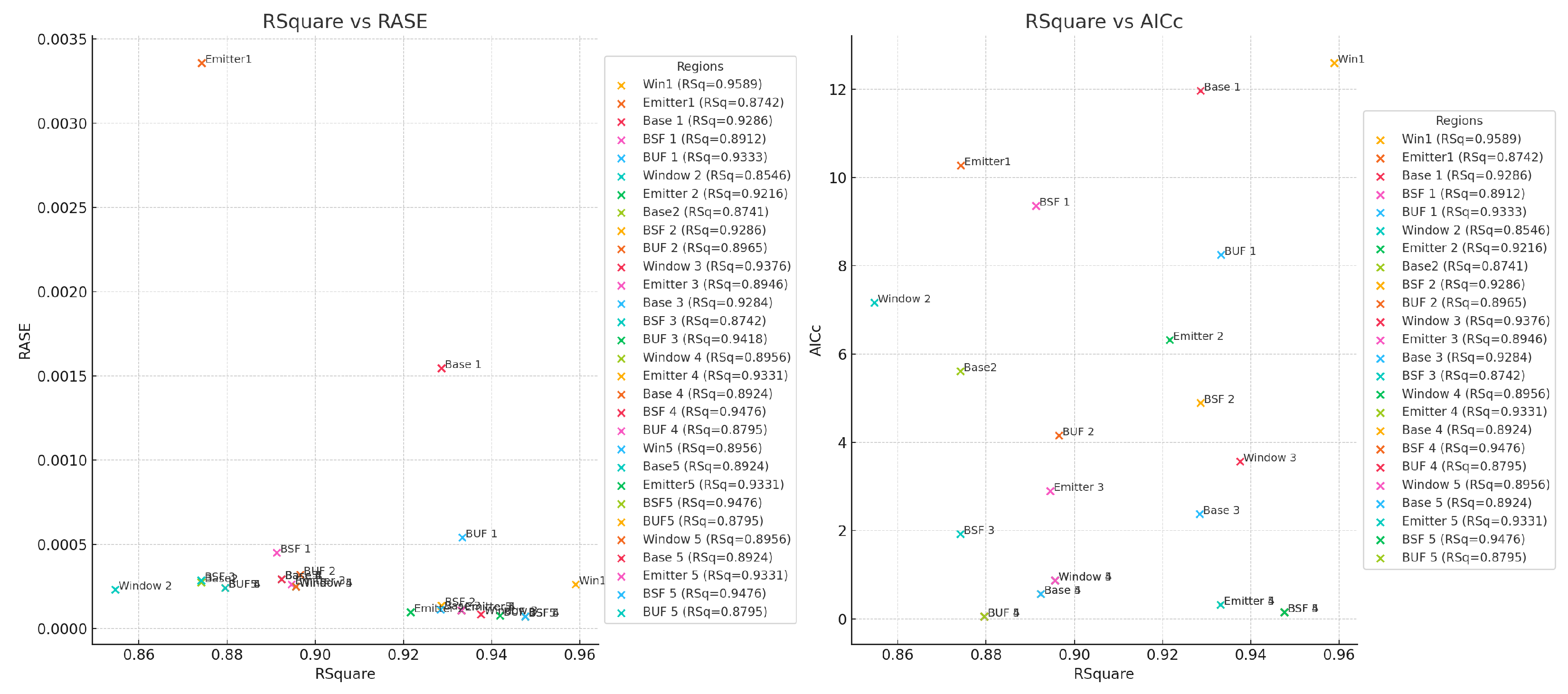 Energies 17 04669 g007