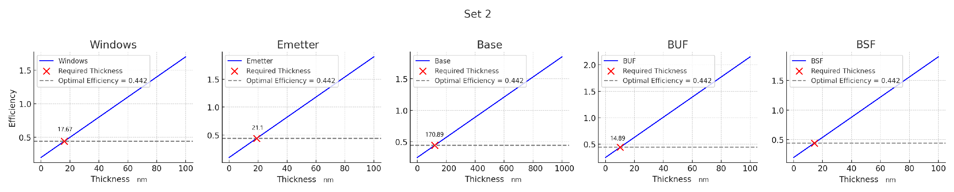 Energies 17 04669 g010